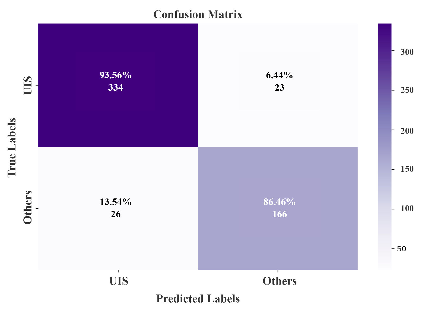 Remotesensing 17 03841 g007