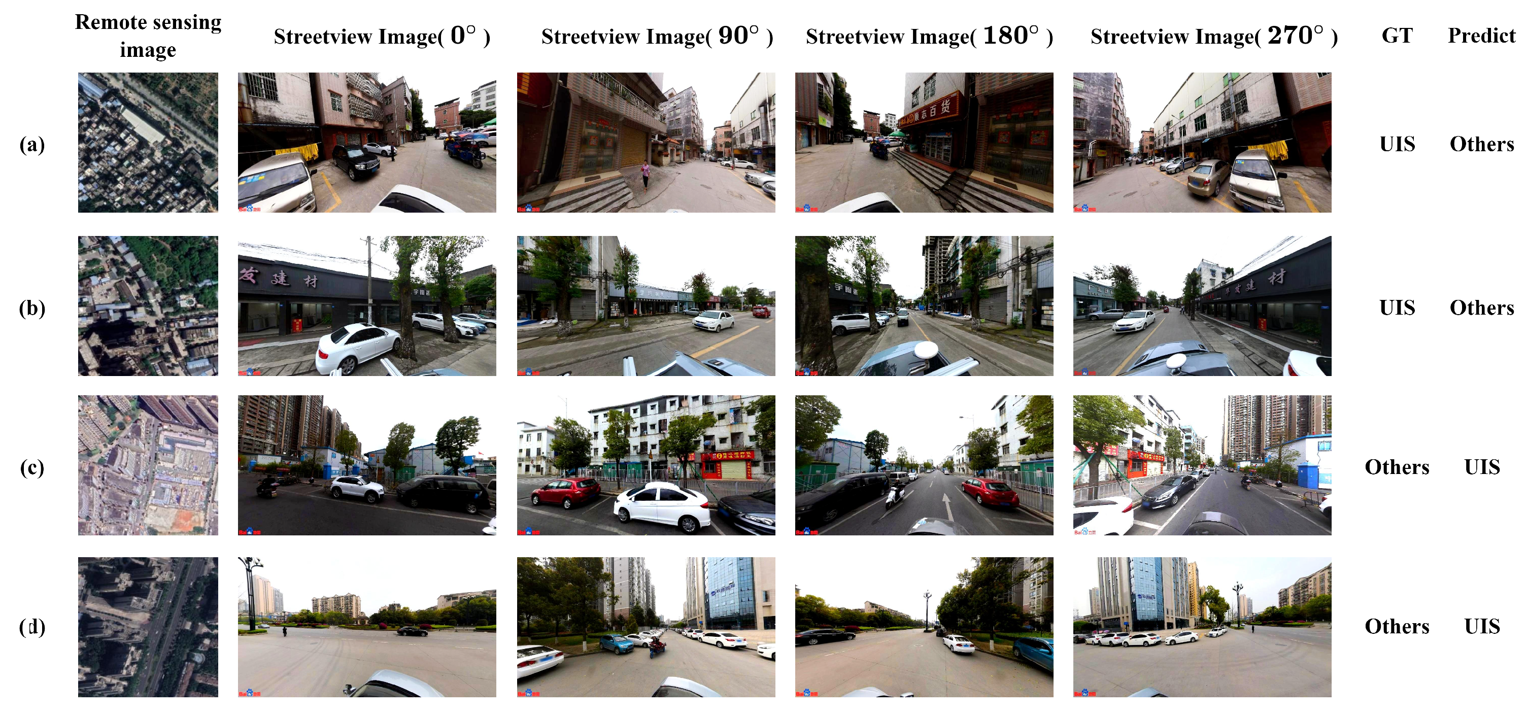 Remotesensing 17 03841 g008