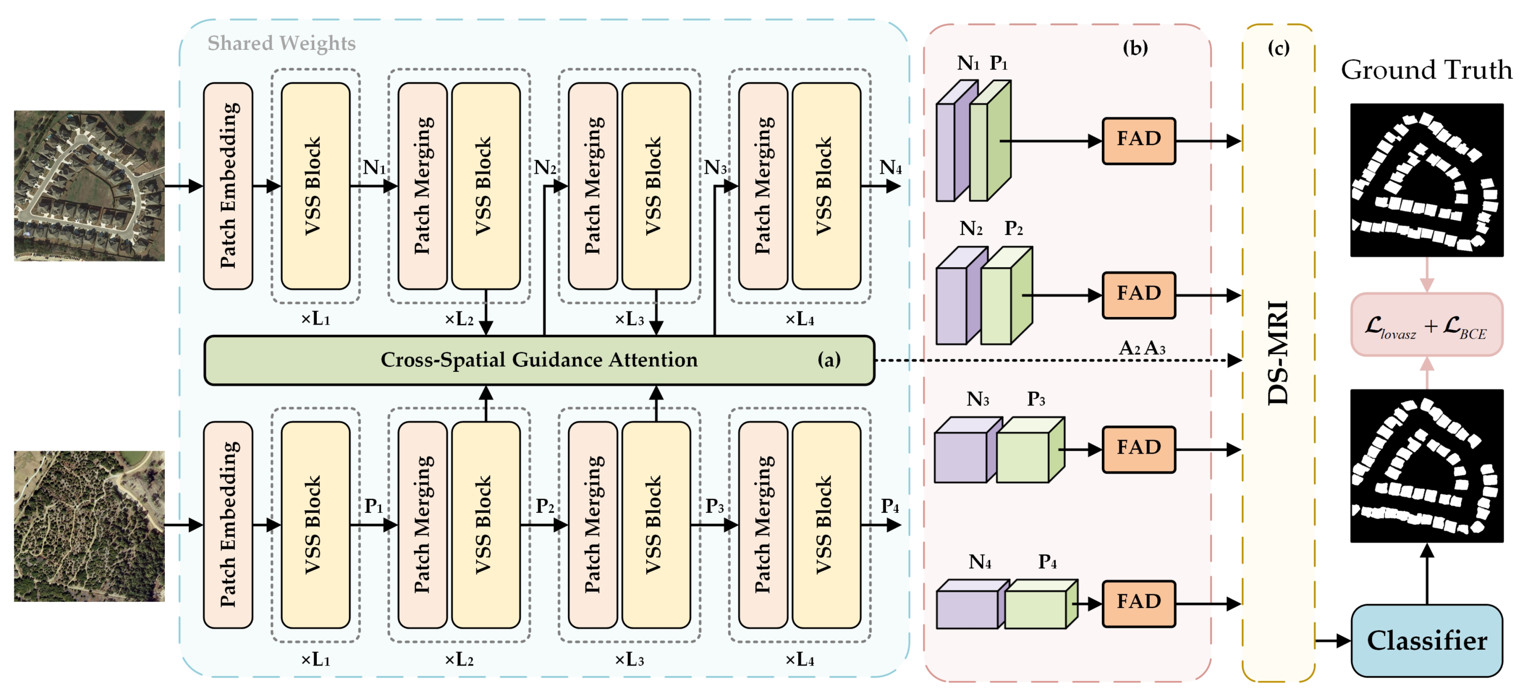 Remotesensing 17 03844 g002