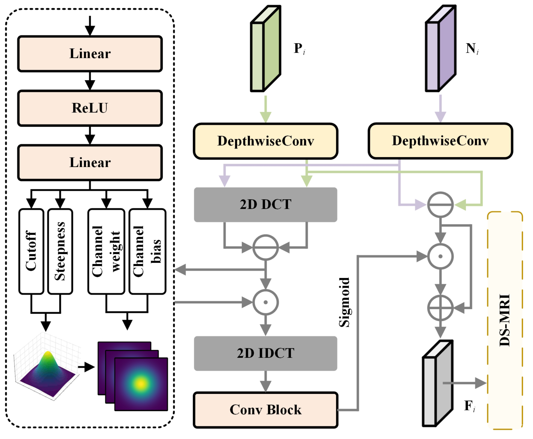 Remotesensing 17 03844 g004