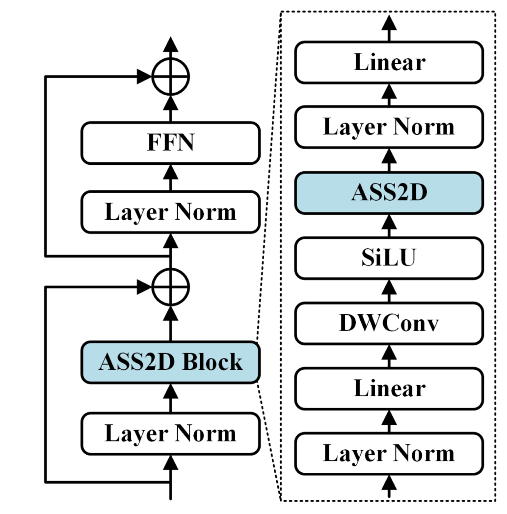 Remotesensing 17 03844 g006