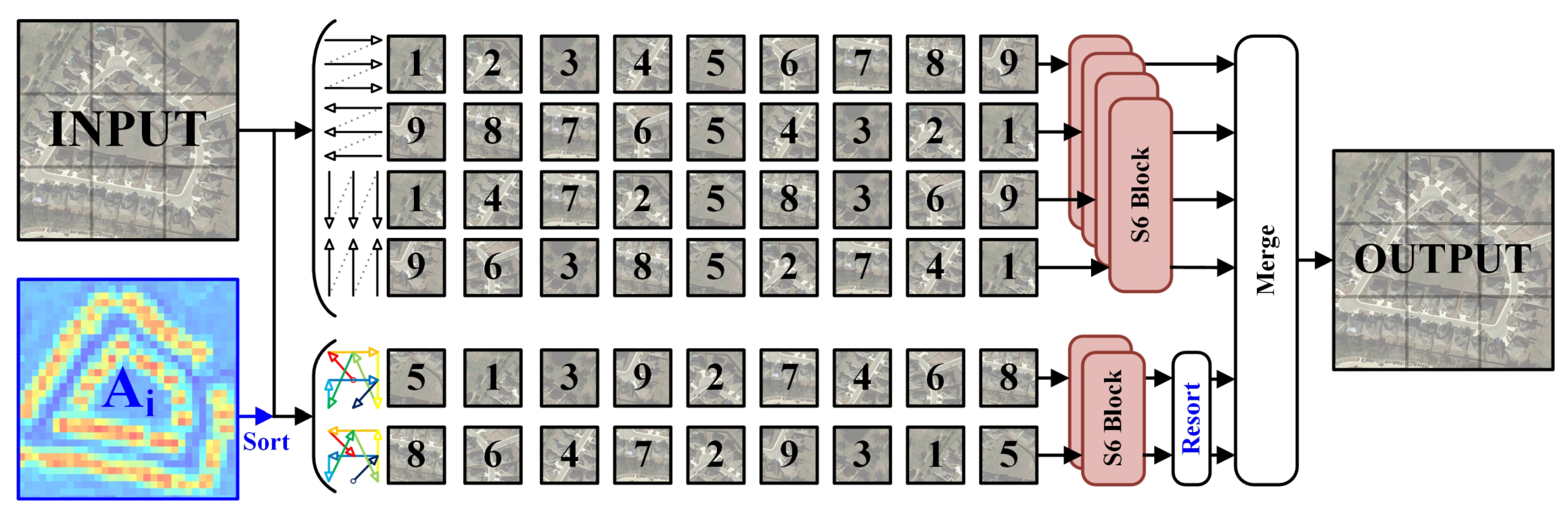 Remotesensing 17 03844 g007