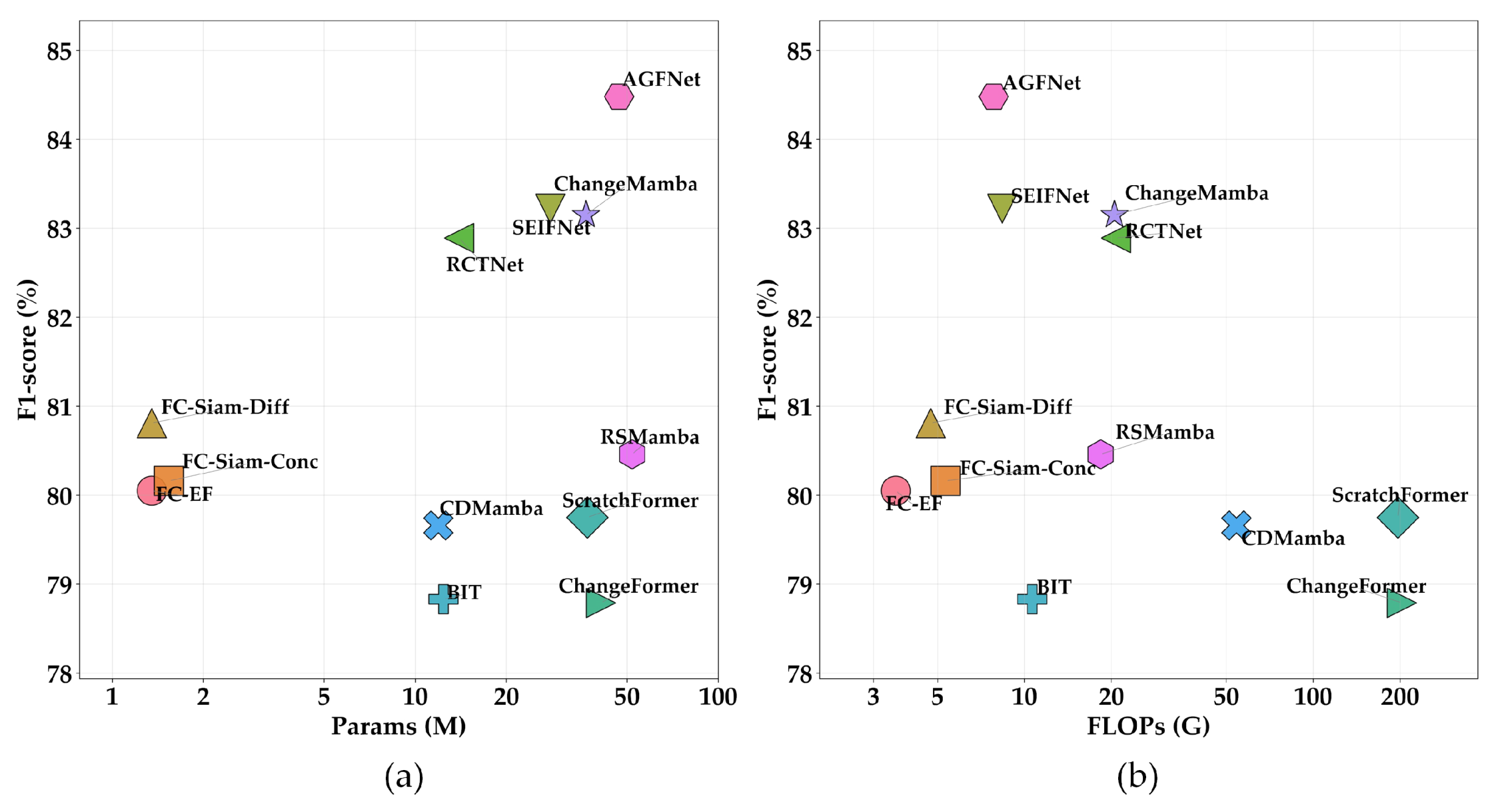 Remotesensing 17 03844 g011