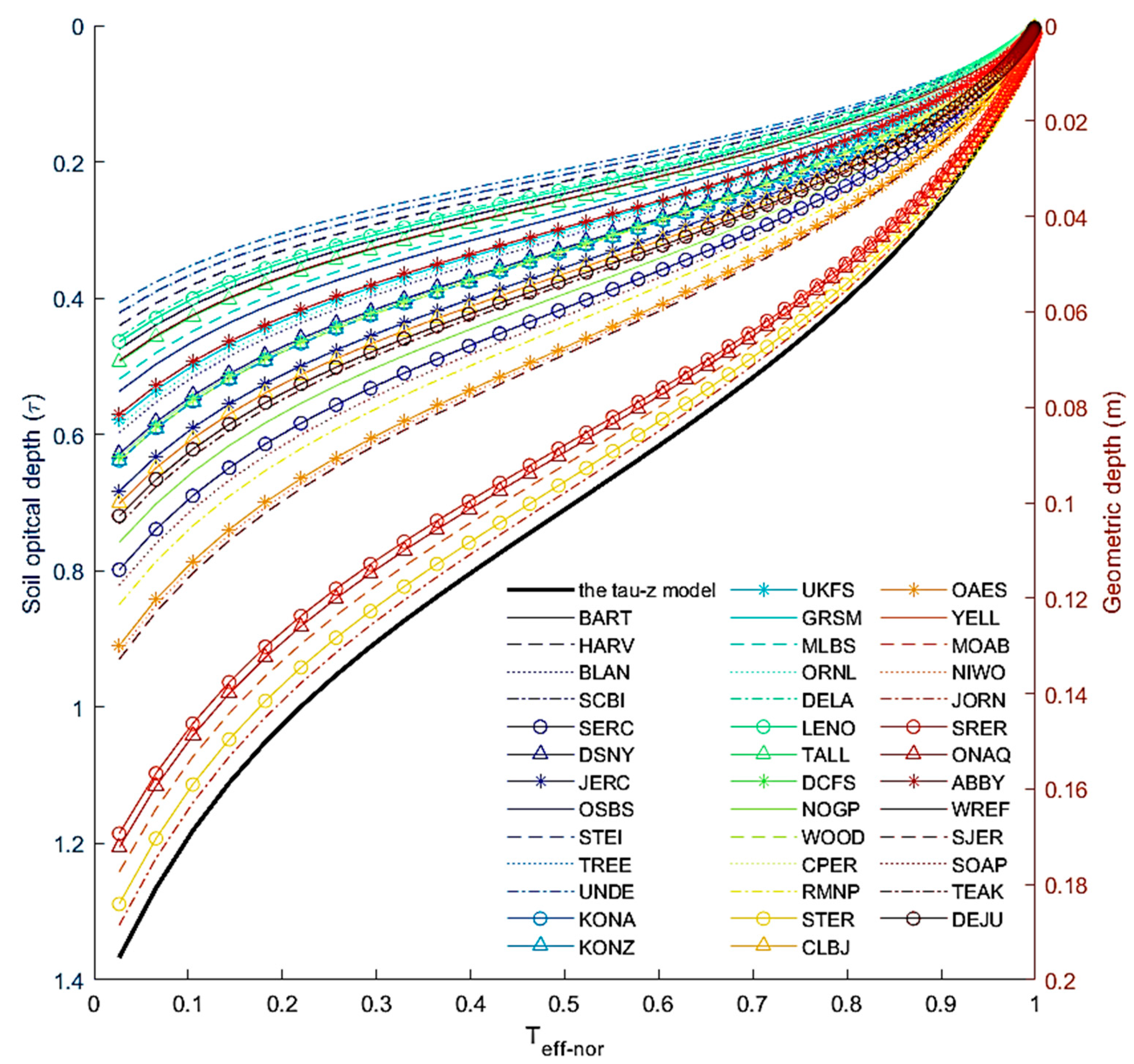 Remotesensing 17 03845 g003