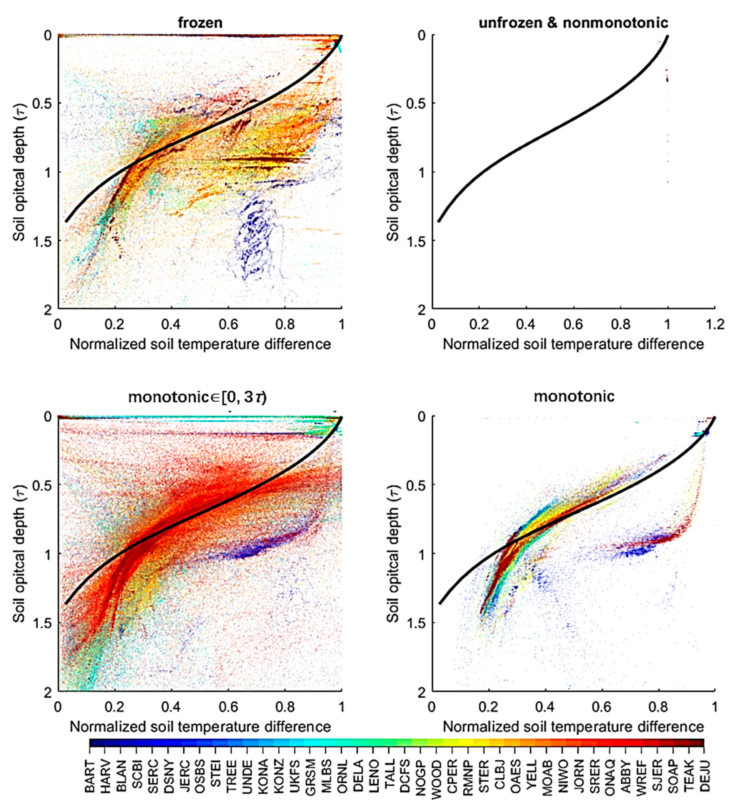 Remotesensing 17 03845 g005