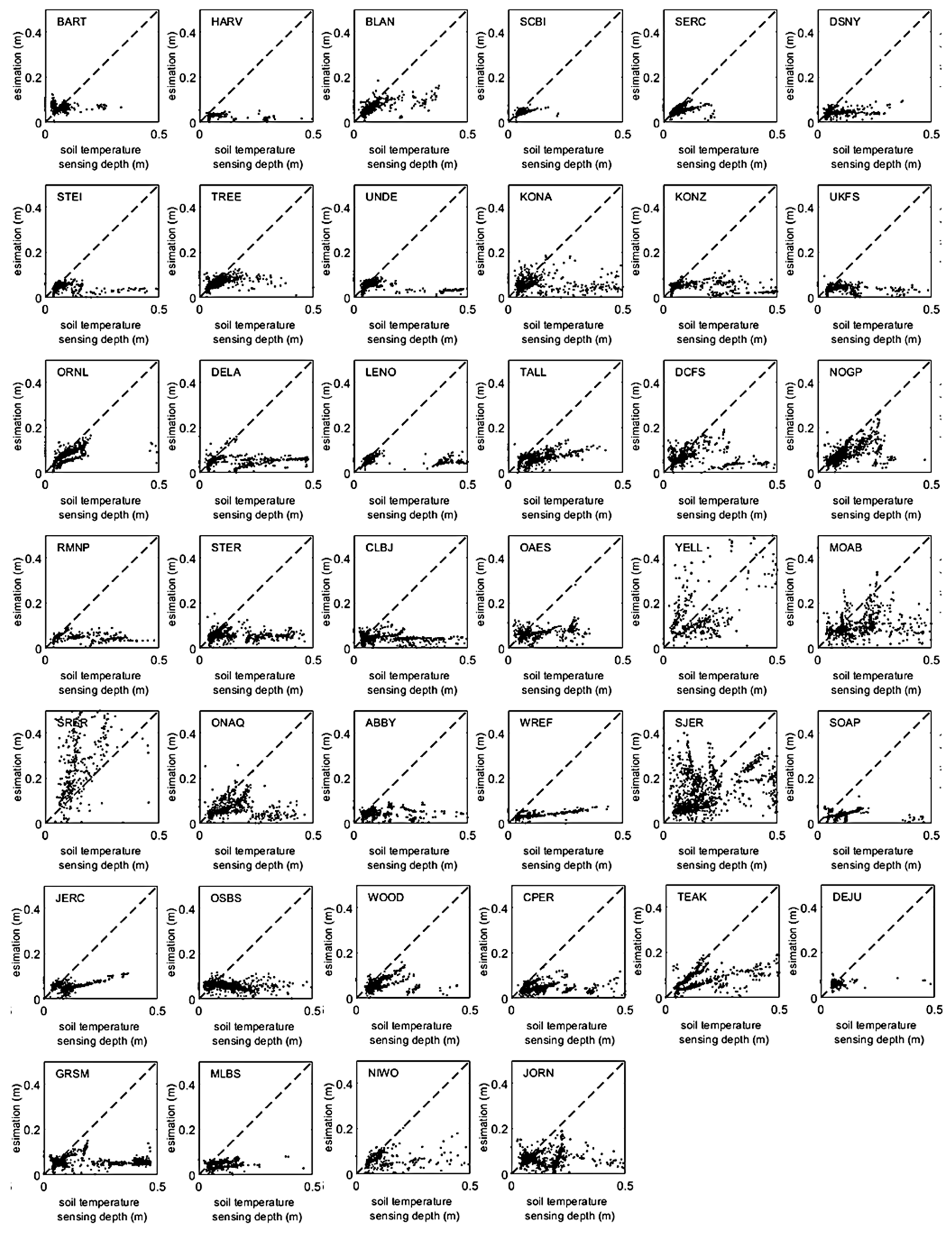 Remotesensing 17 03845 g006