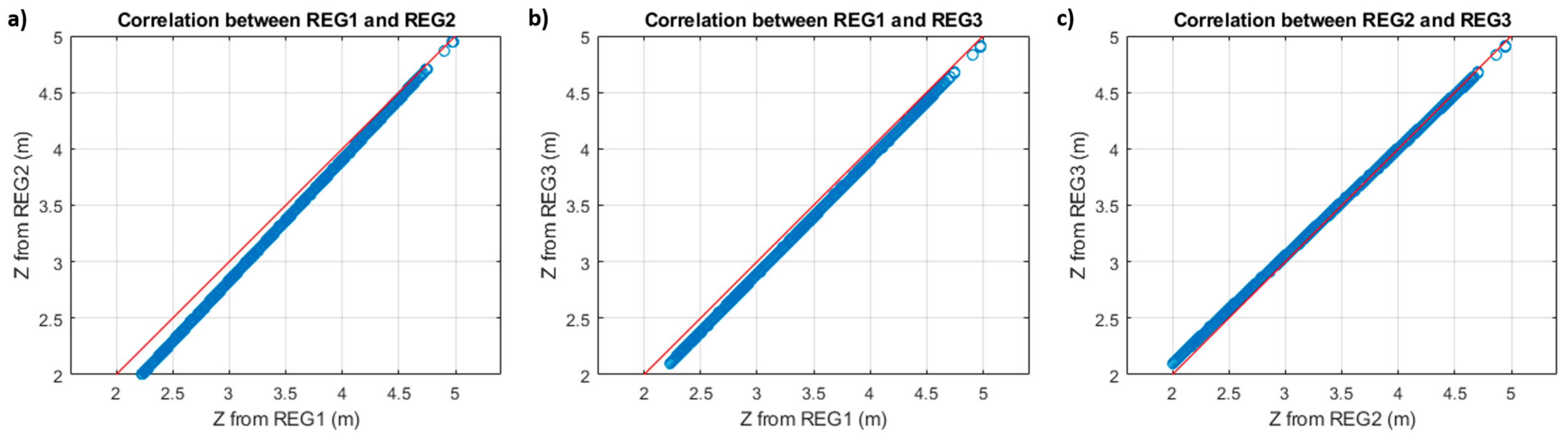 Remotesensing 17 03846 g006