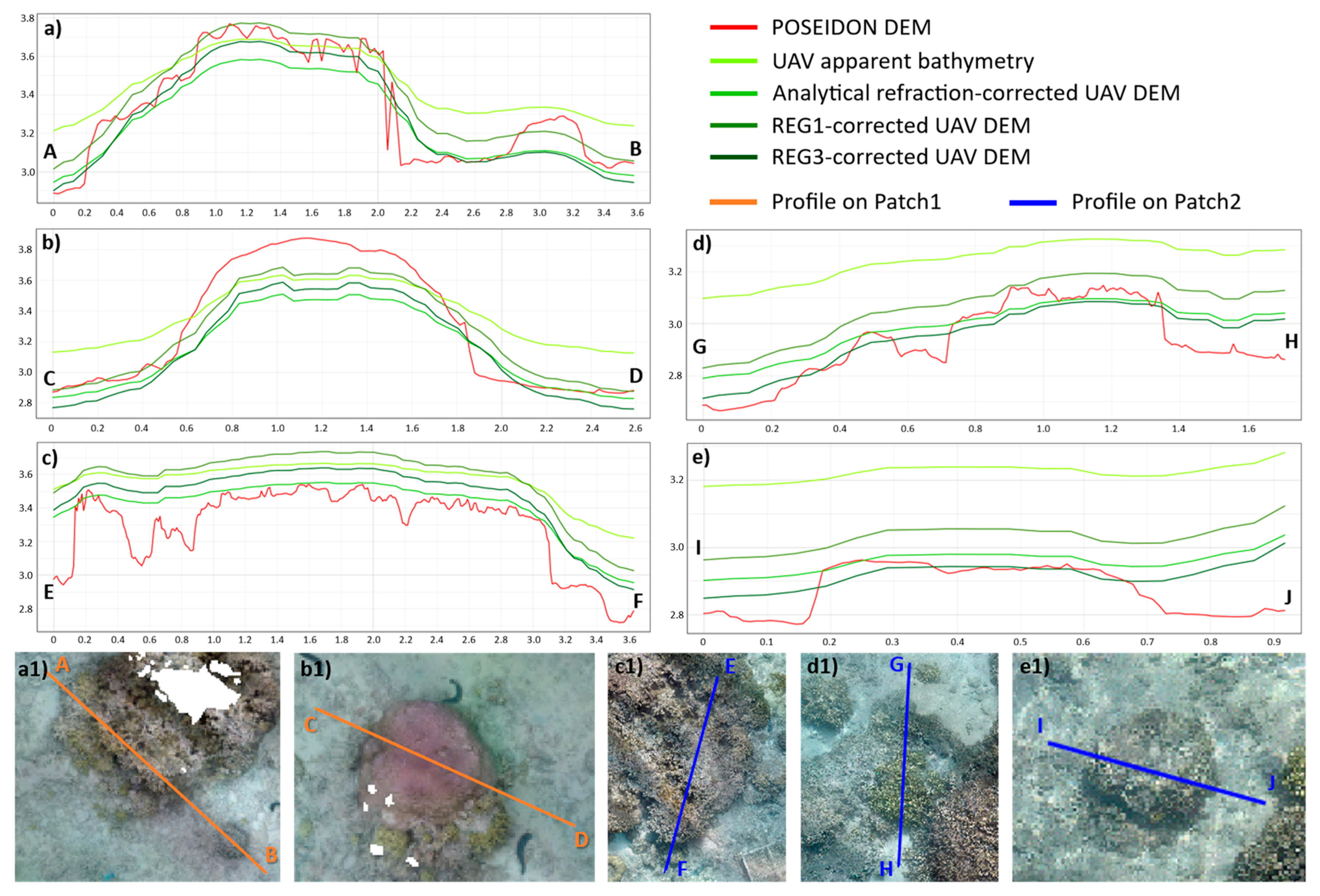 Remotesensing 17 03846 g008