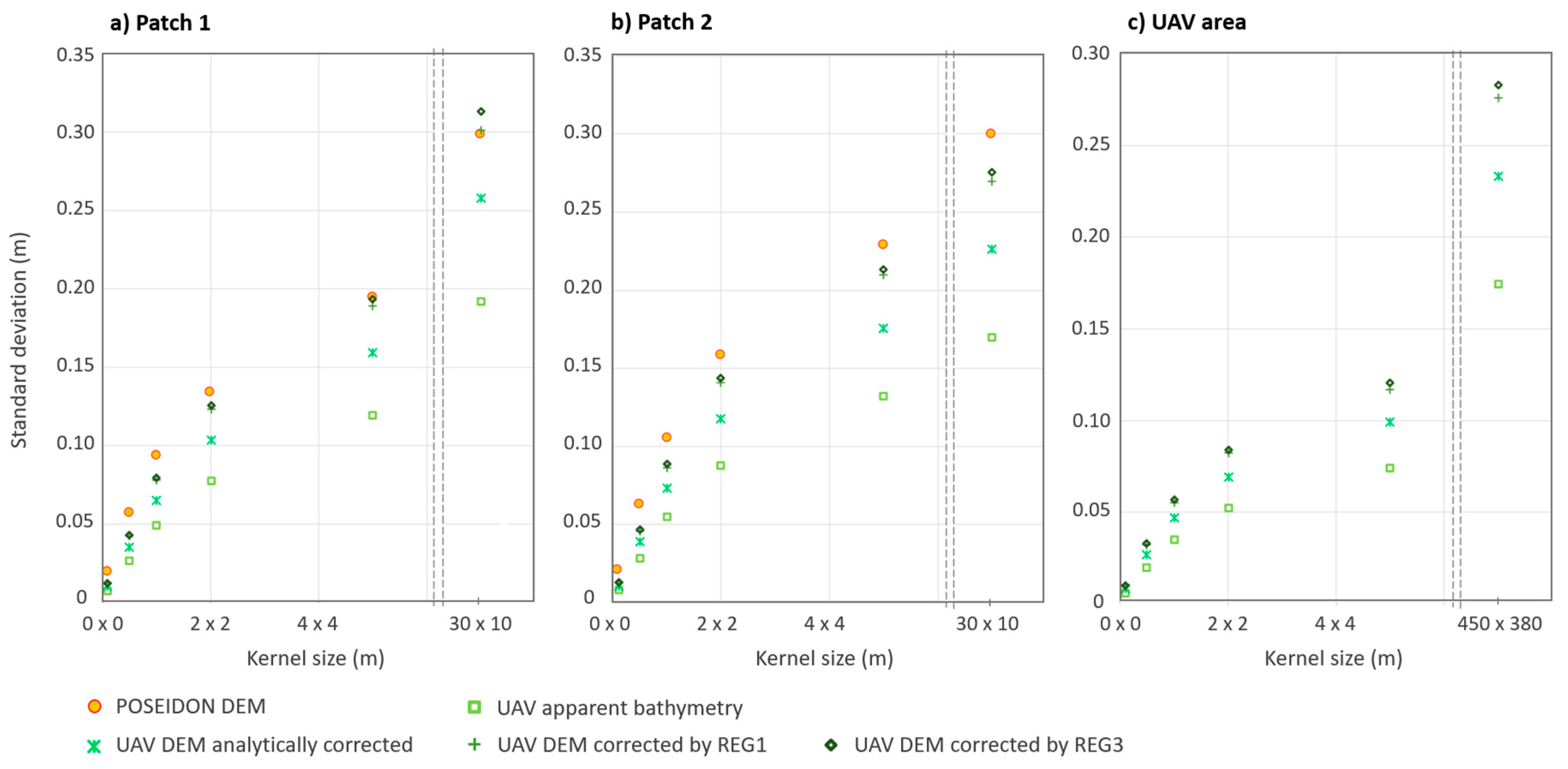 Remotesensing 17 03846 g009