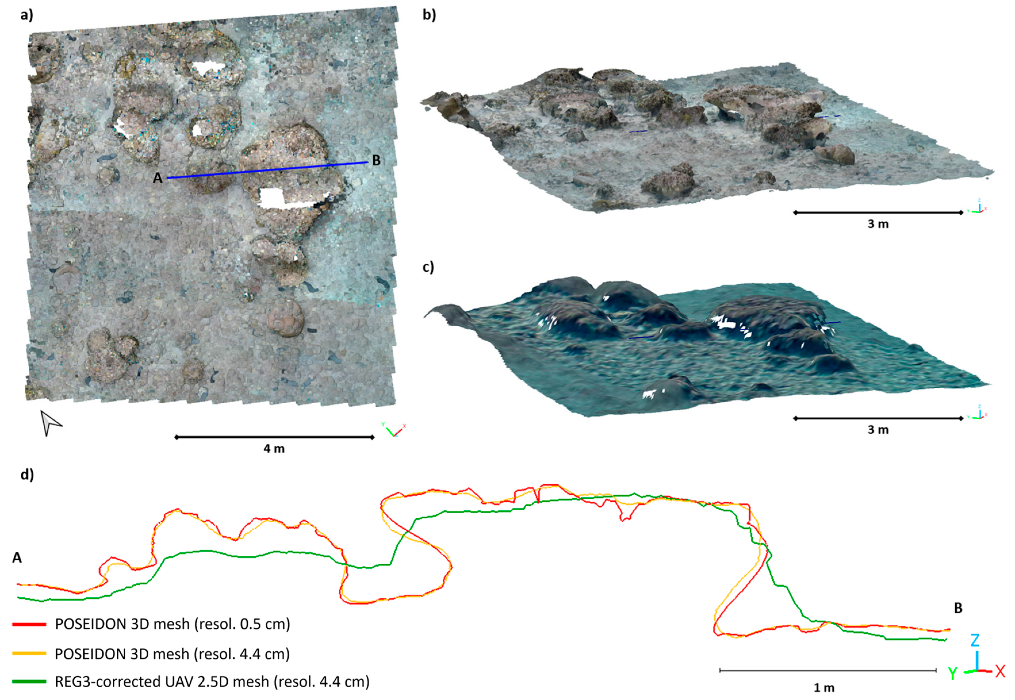 Remotesensing 17 03846 g011