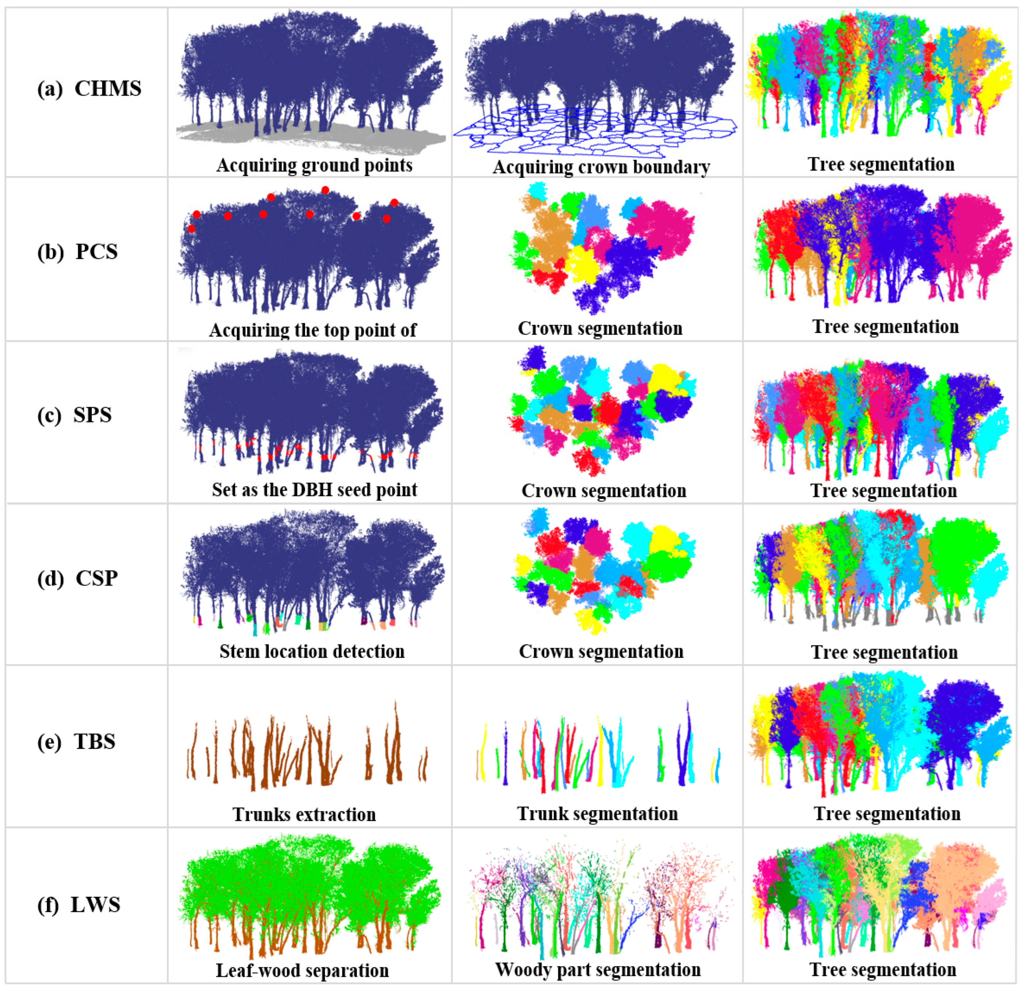 Remotesensing 17 03852 g004