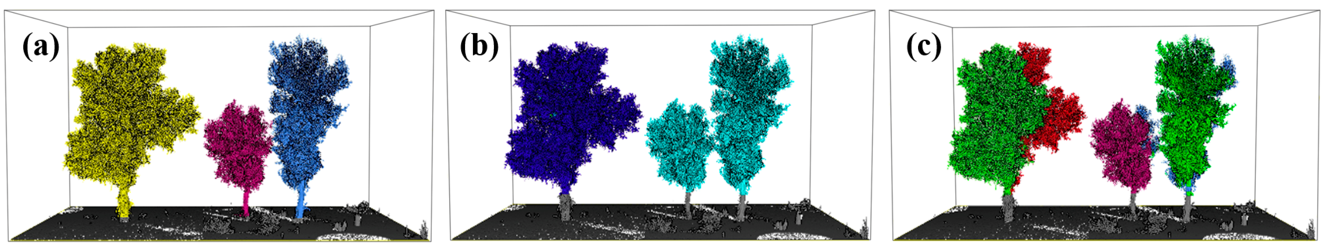 Remotesensing 17 03852 g005