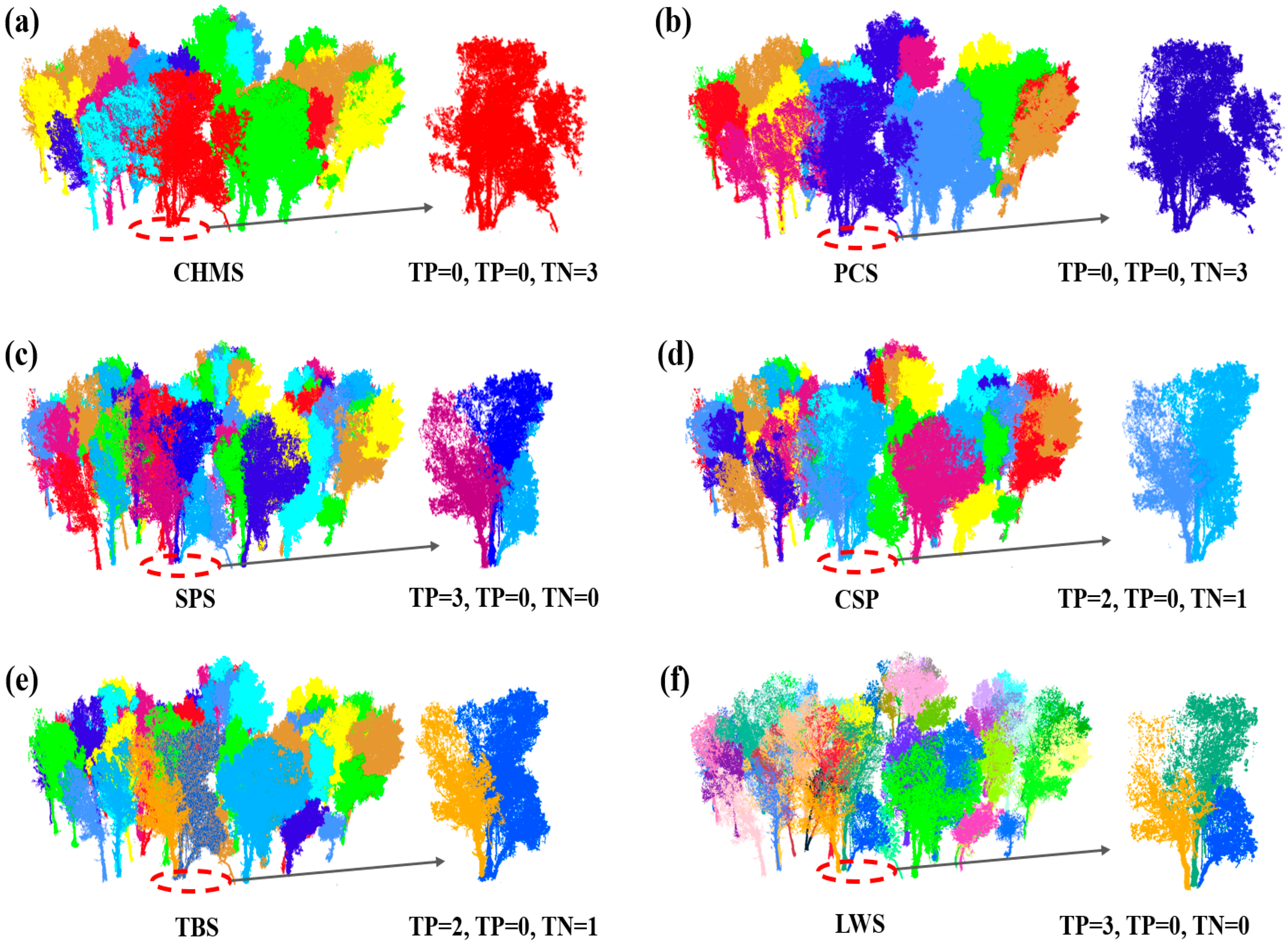 Remotesensing 17 03852 g007