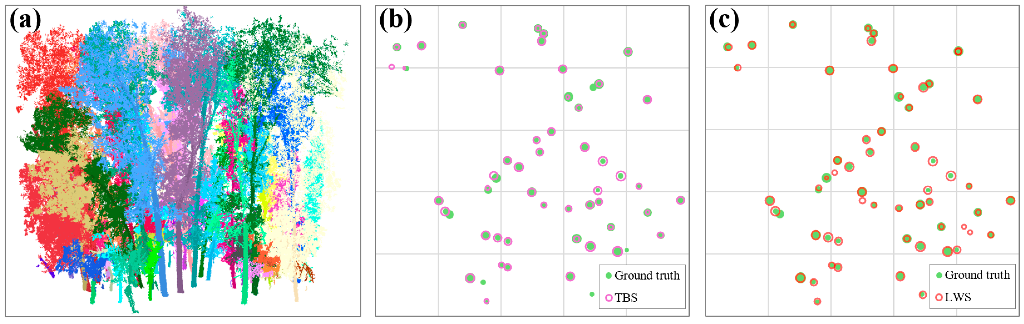 Remotesensing 17 03852 g008