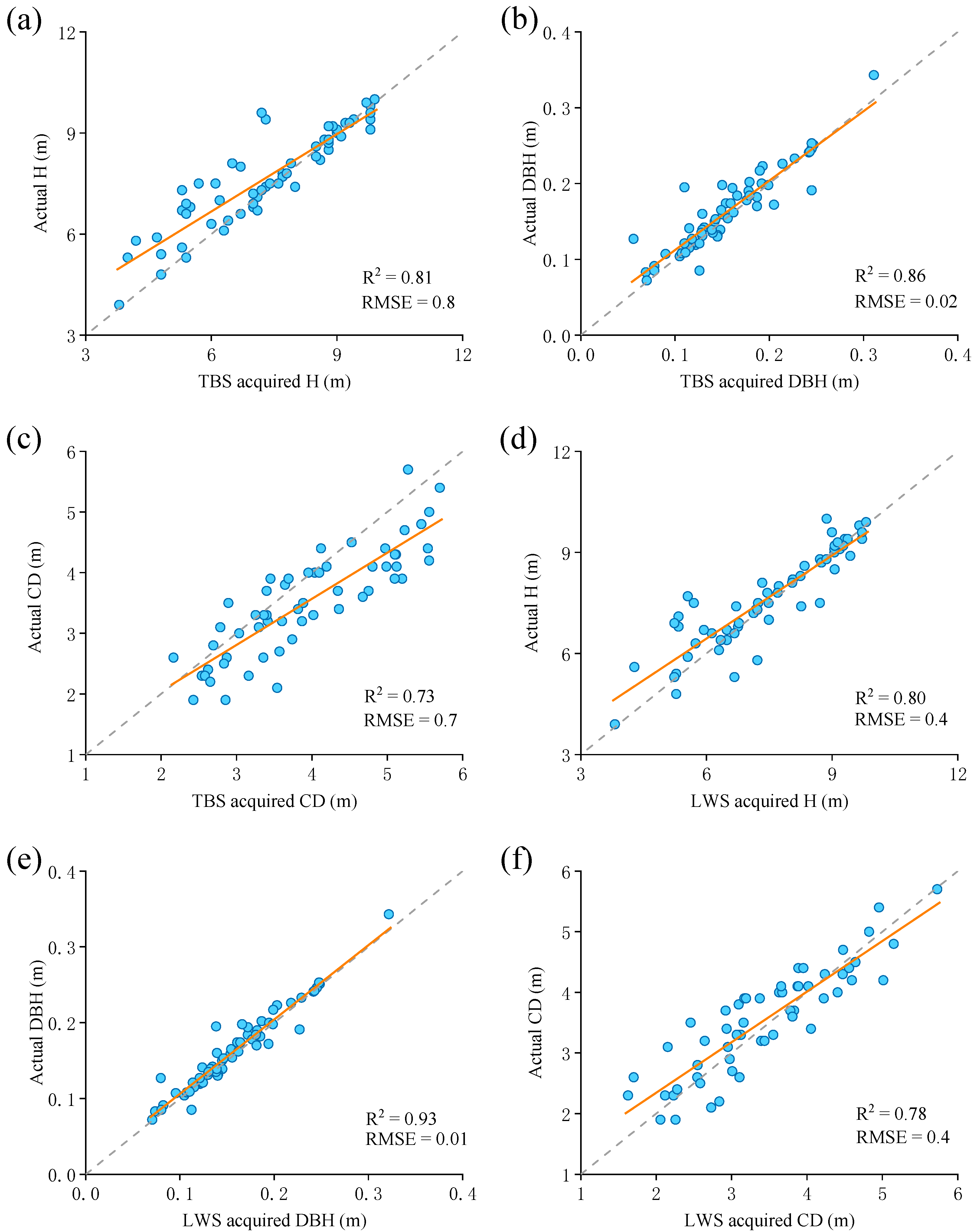 Remotesensing 17 03852 g009