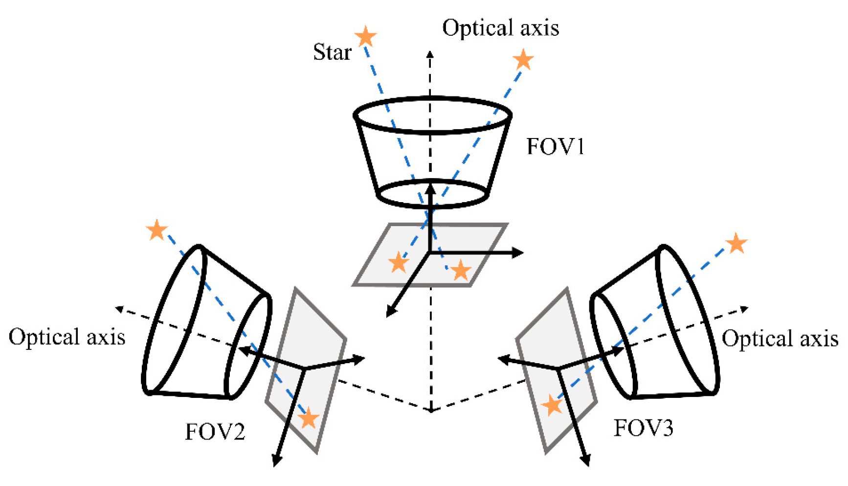 Remotesensing 17 03853 g001