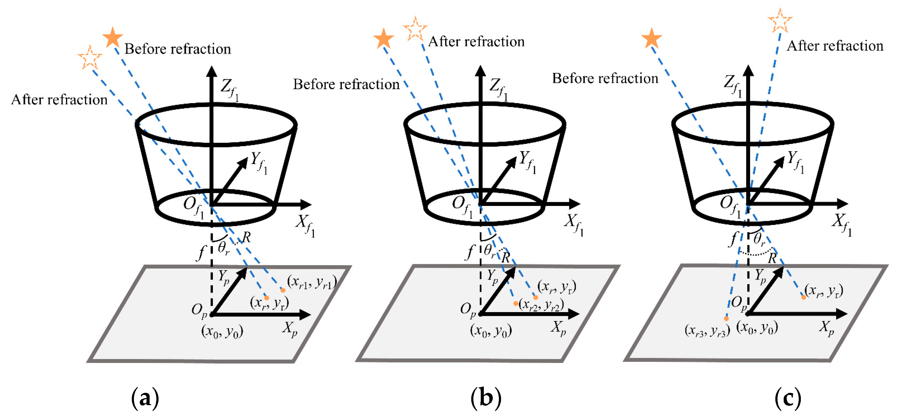 Remotesensing 17 03853 g004
