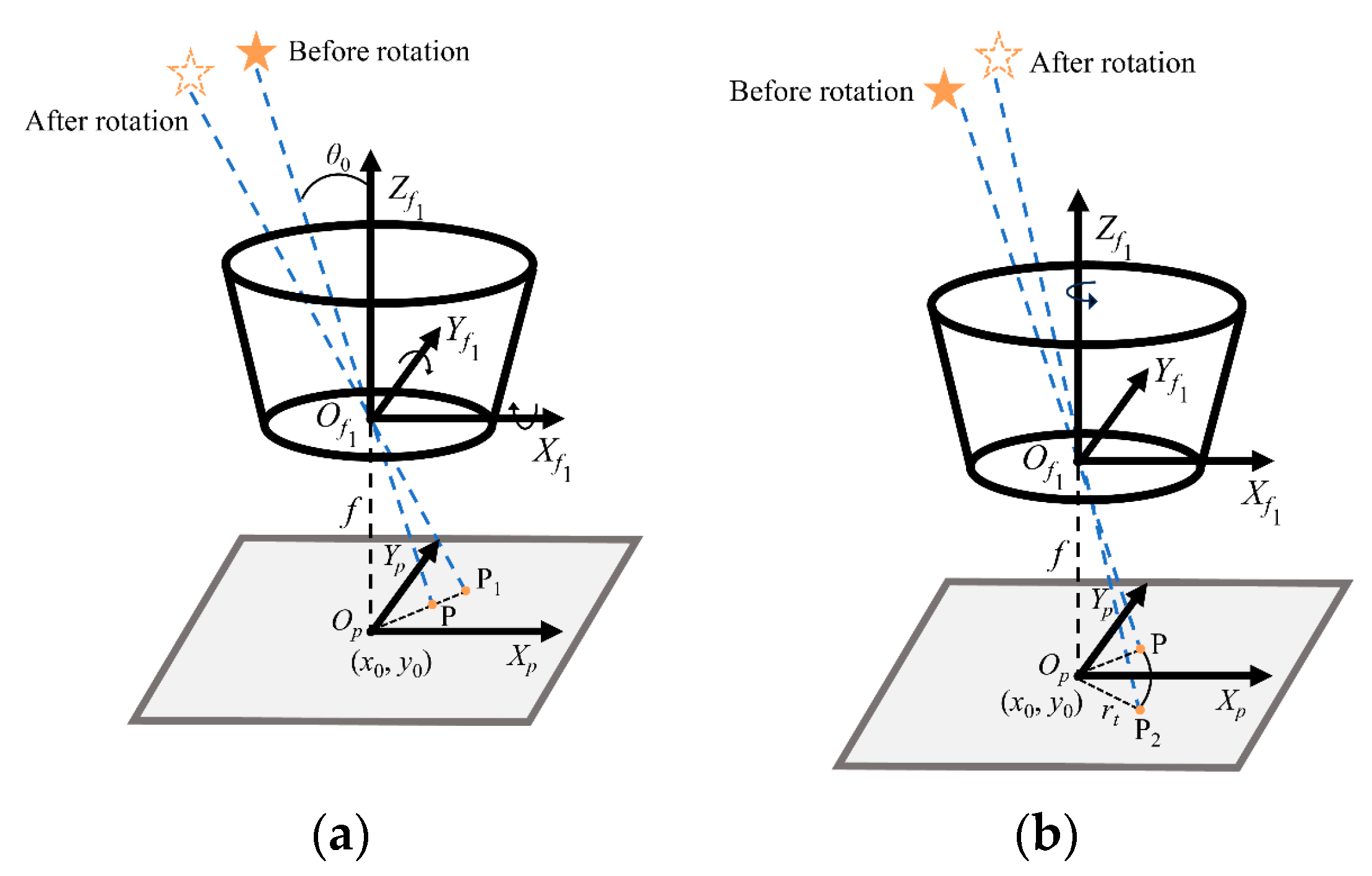 Remotesensing 17 03853 g005