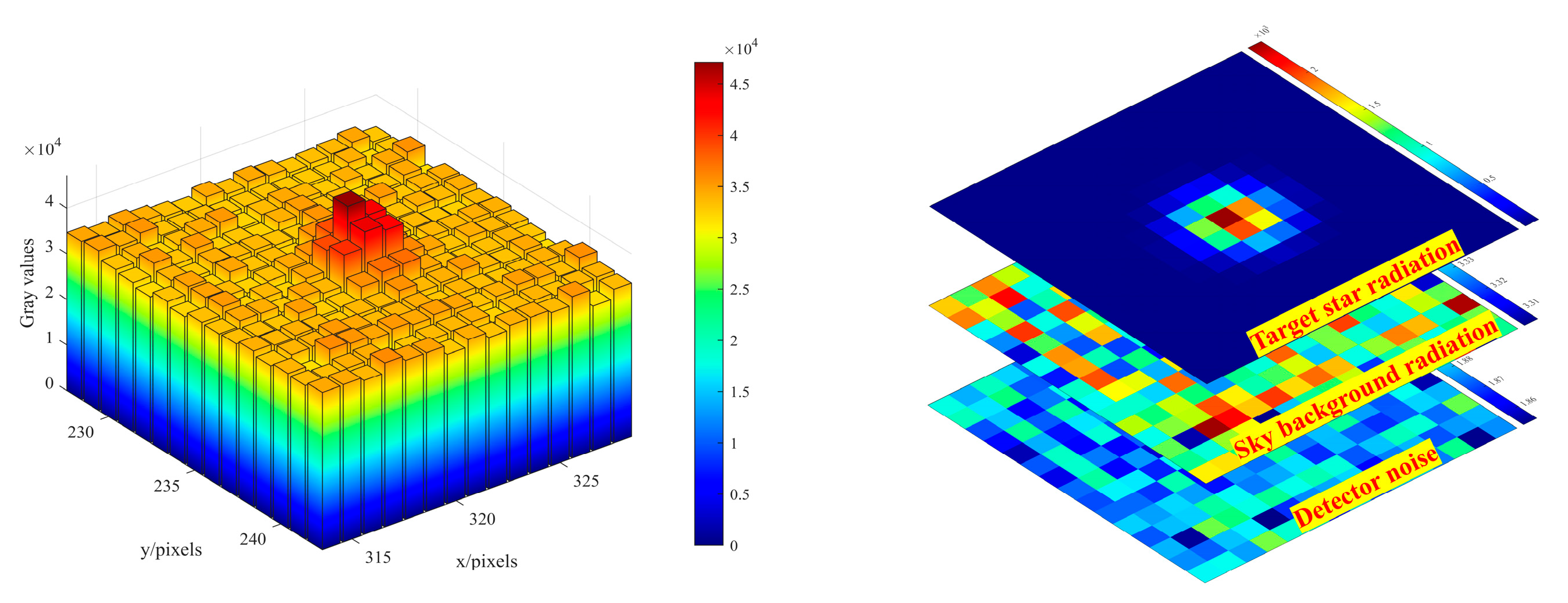 Remotesensing 17 03853 g007