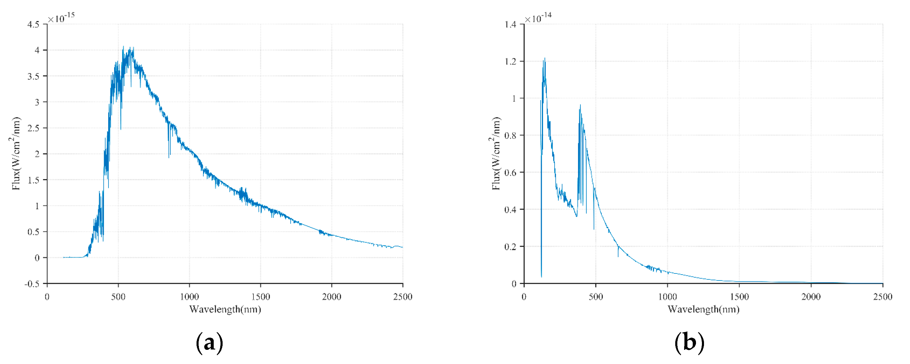 Remotesensing 17 03853 g008