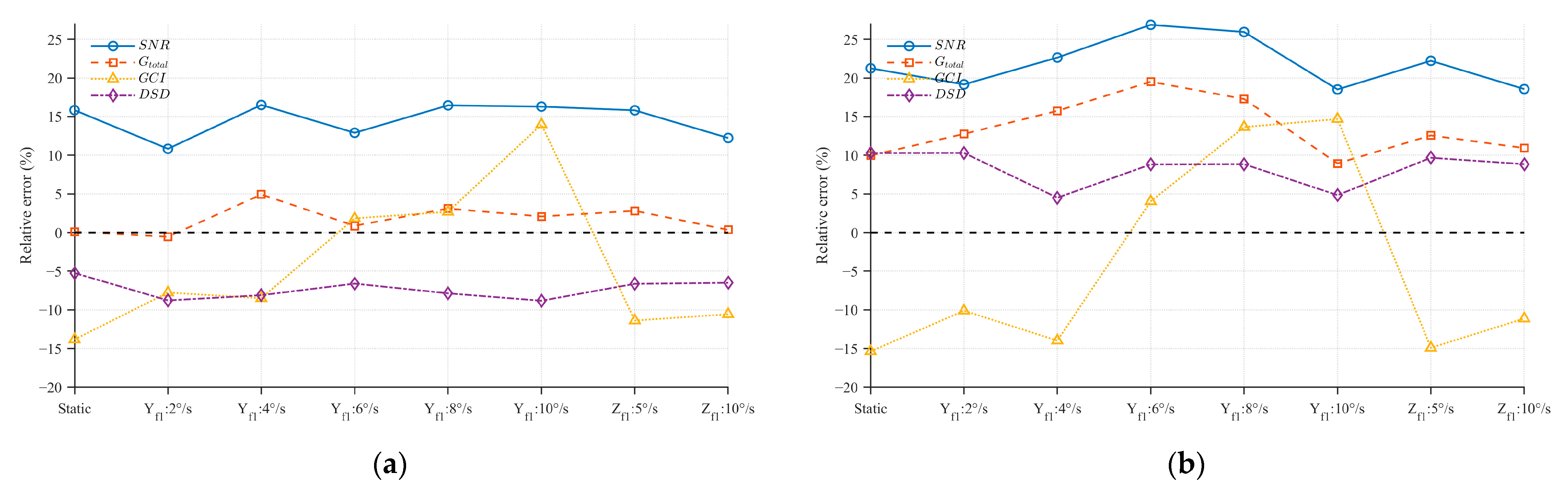 Remotesensing 17 03853 g018