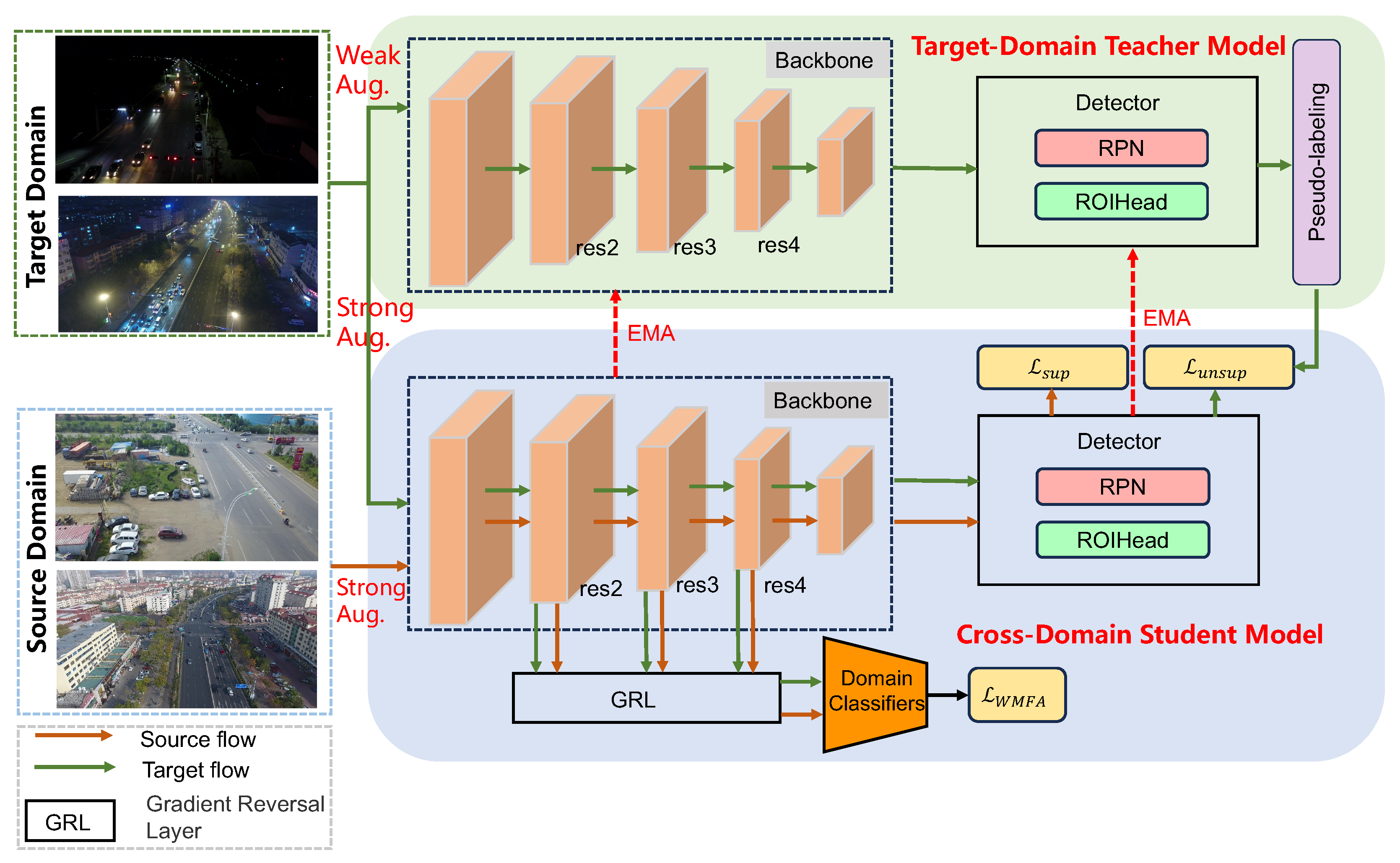 Remotesensing 17 03854 g003