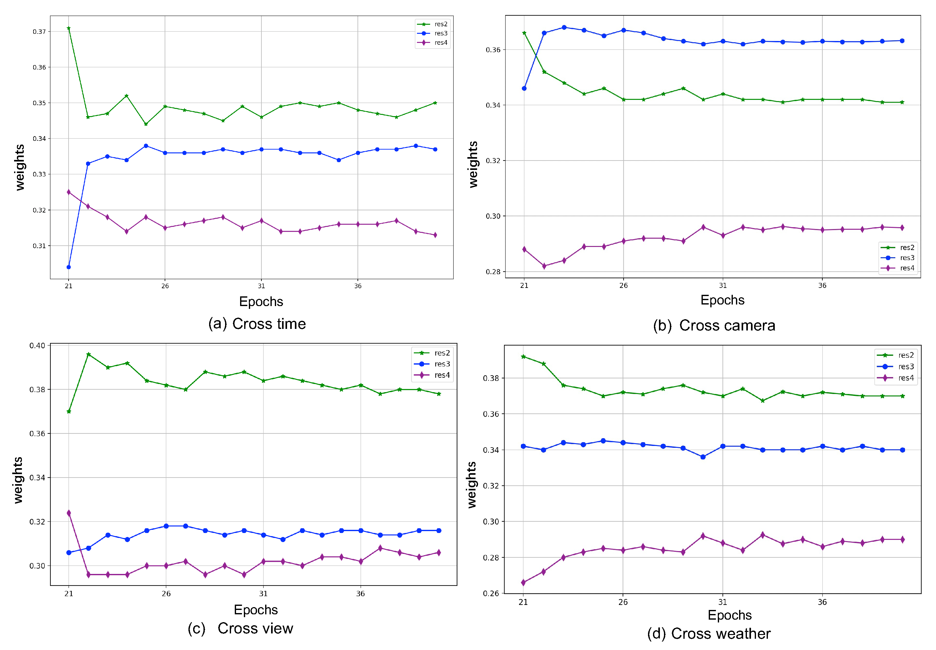 Remotesensing 17 03854 g006