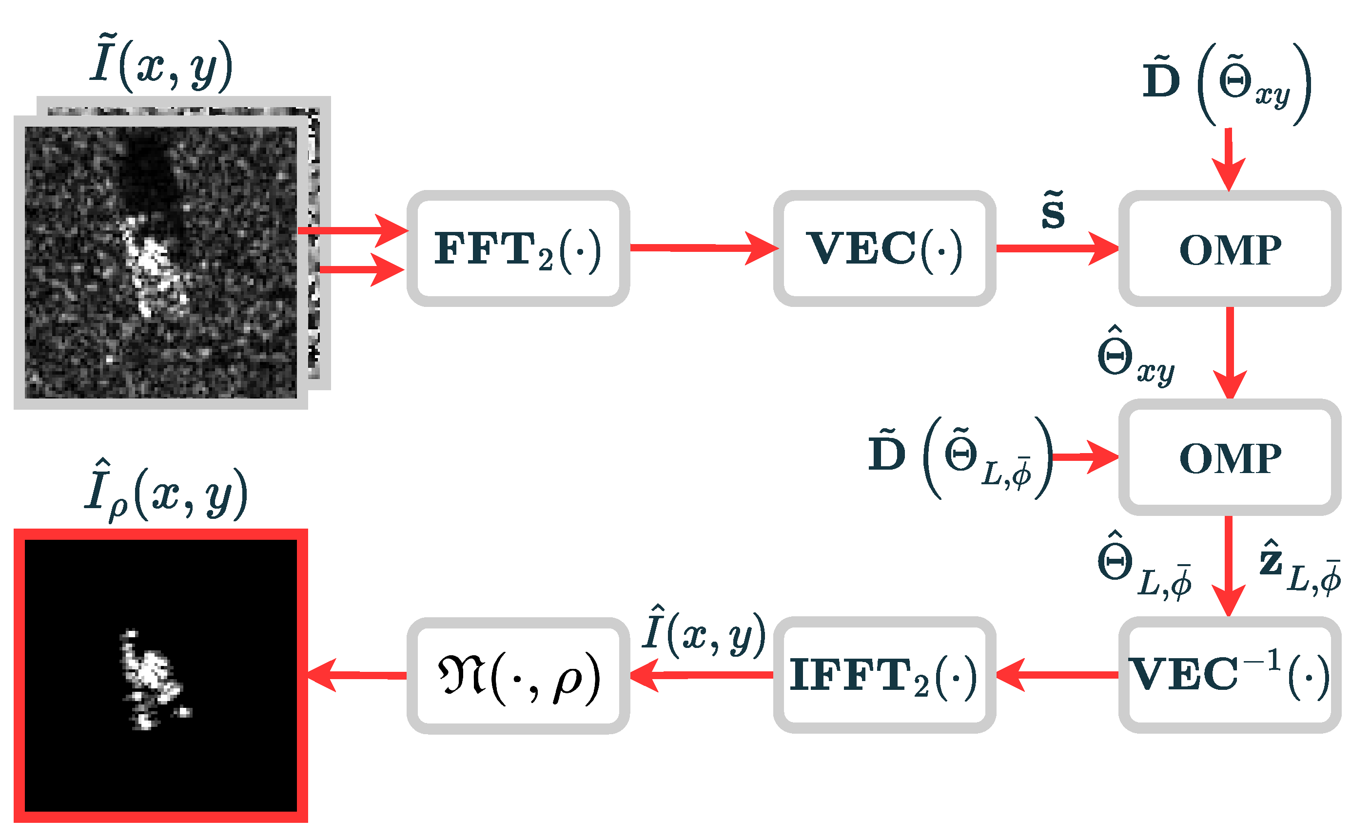 Remotesensing 17 03855 g002