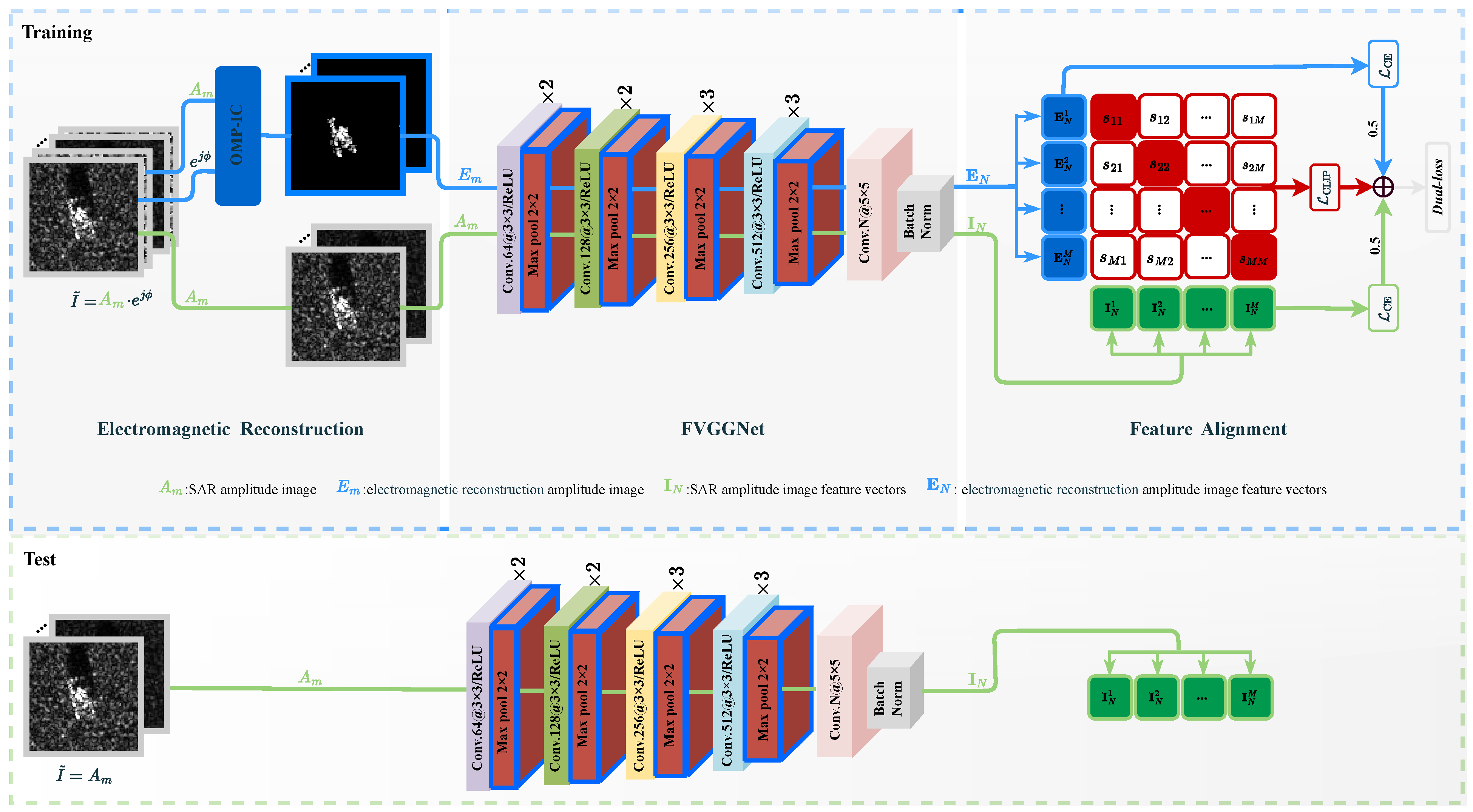 Remotesensing 17 03855 g003