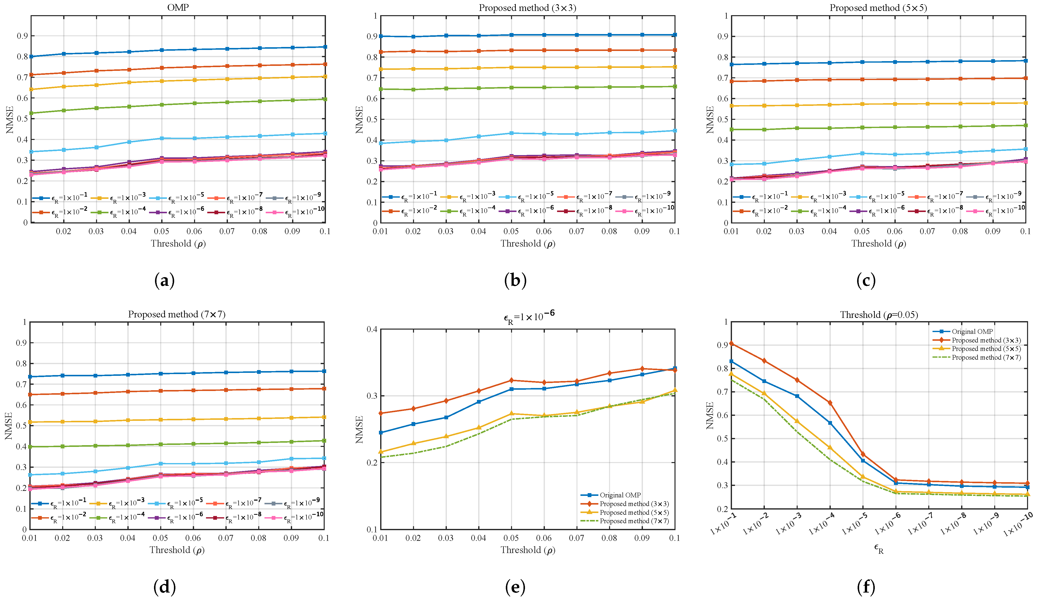 Remotesensing 17 03855 g007
