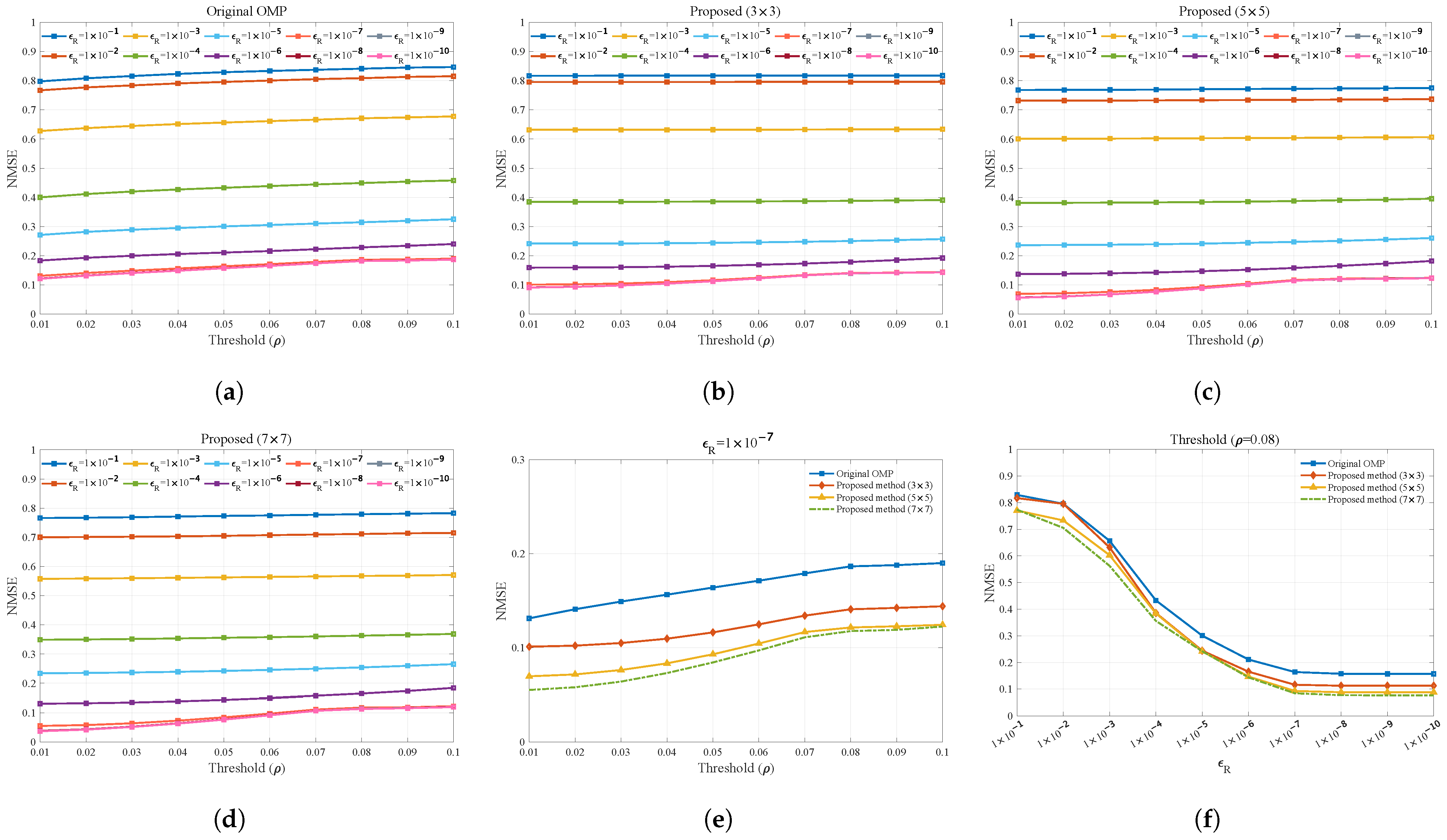 Remotesensing 17 03855 g008