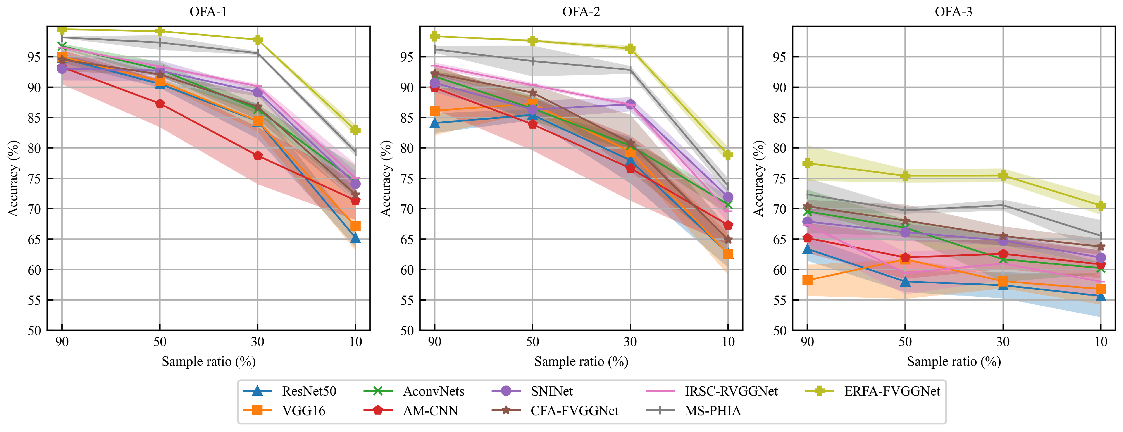 Remotesensing 17 03855 g010