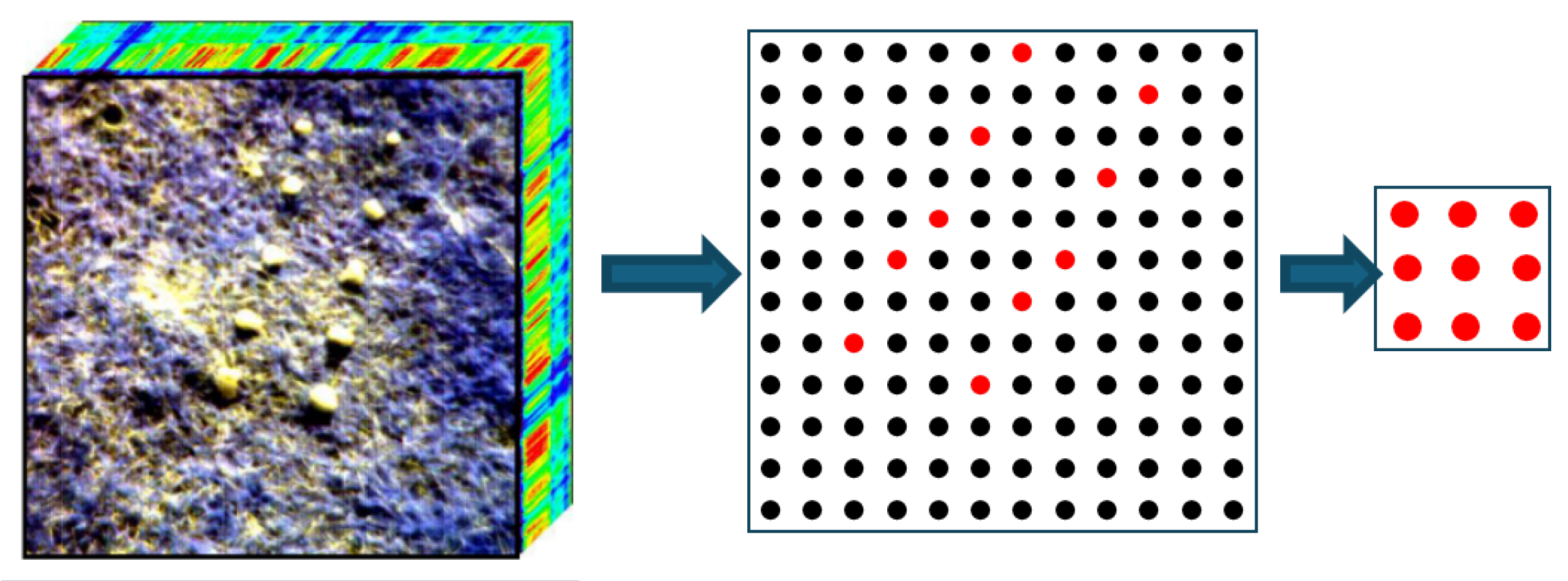 Remotesensing 17 03857 g003