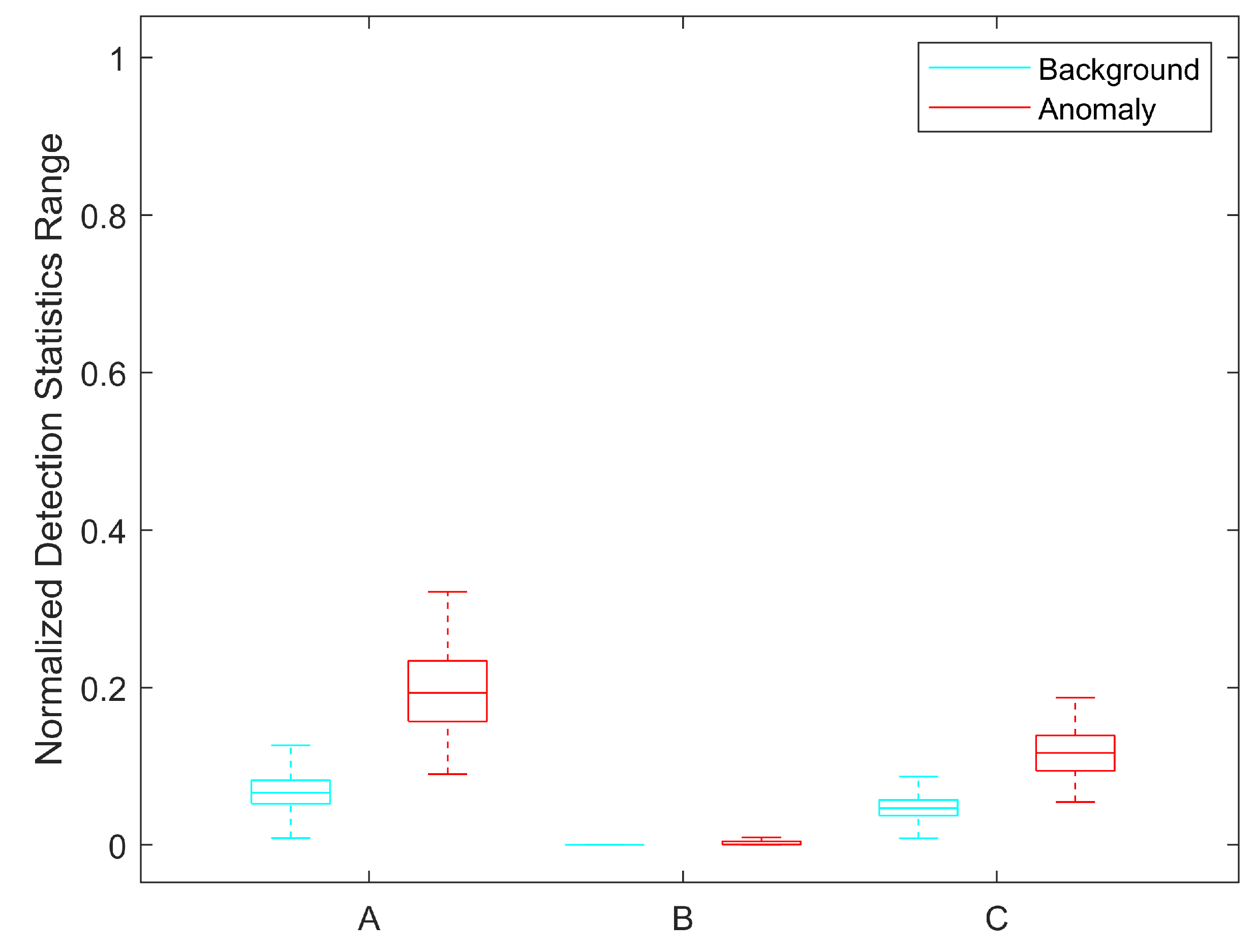 Remotesensing 17 03857 g005