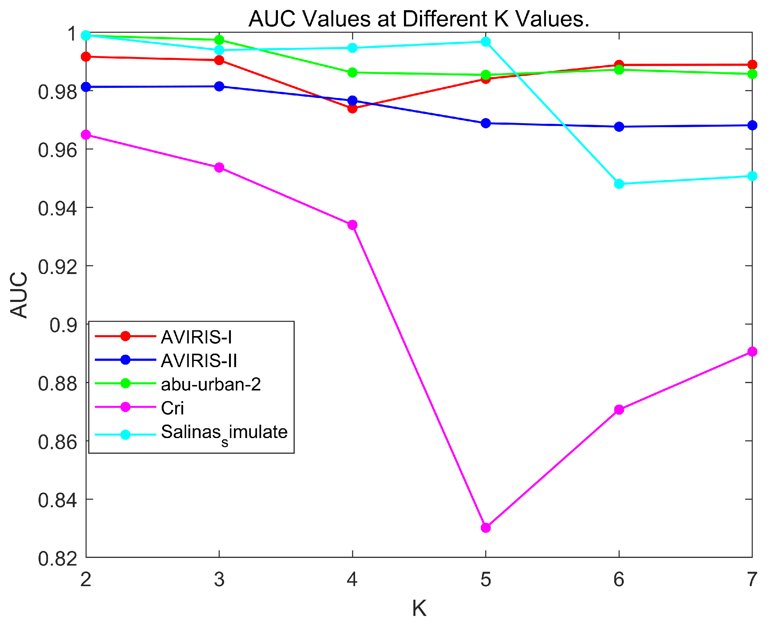 Remotesensing 17 03857 g006