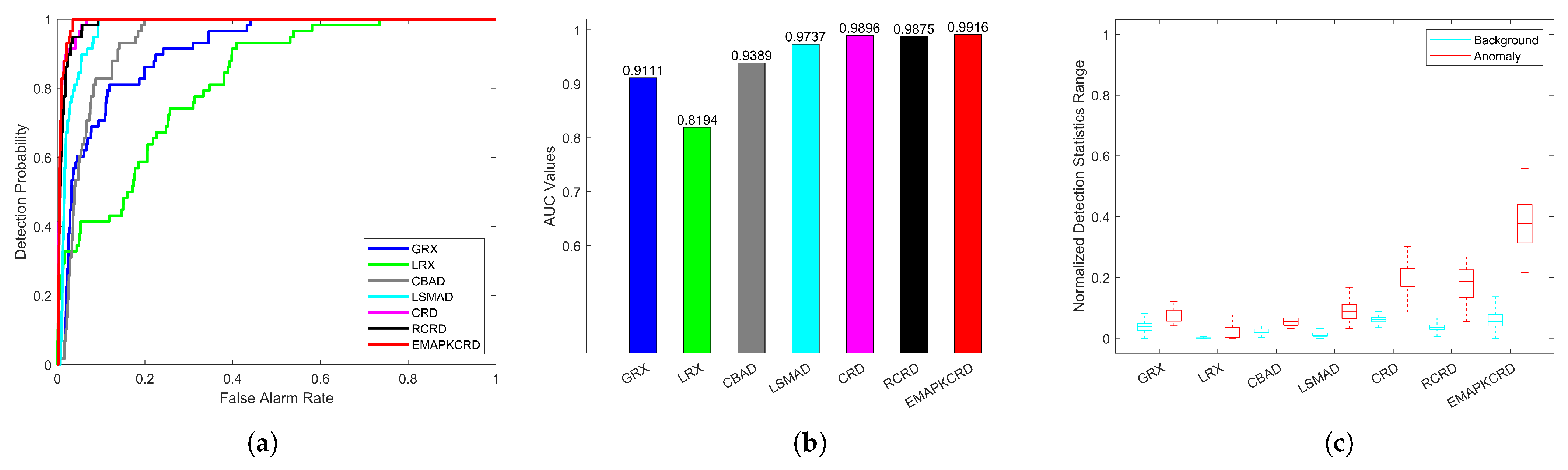 Remotesensing 17 03857 g008