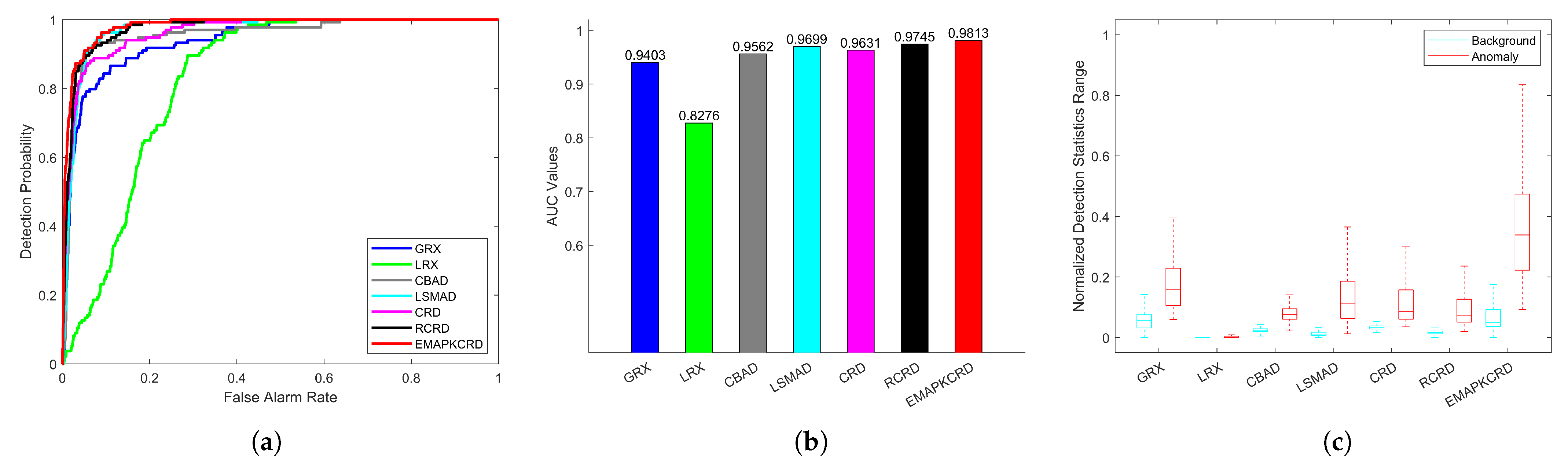 Remotesensing 17 03857 g010