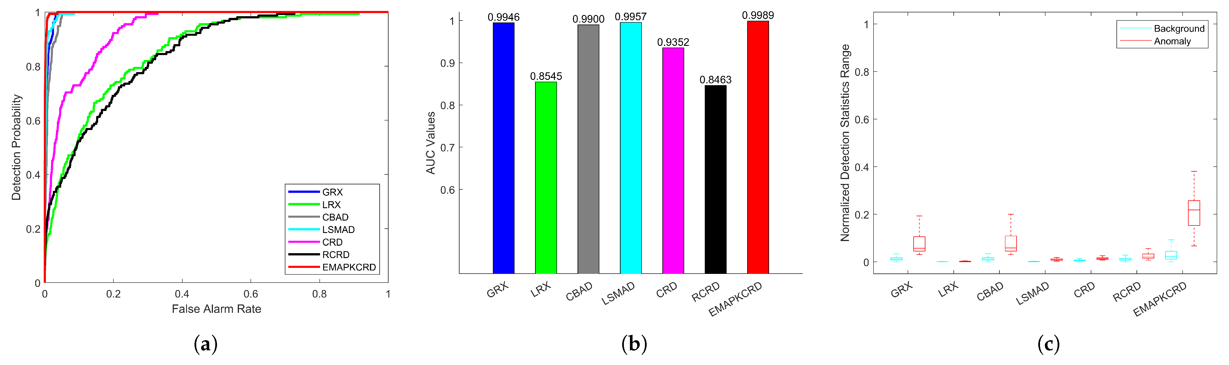 Remotesensing 17 03857 g012