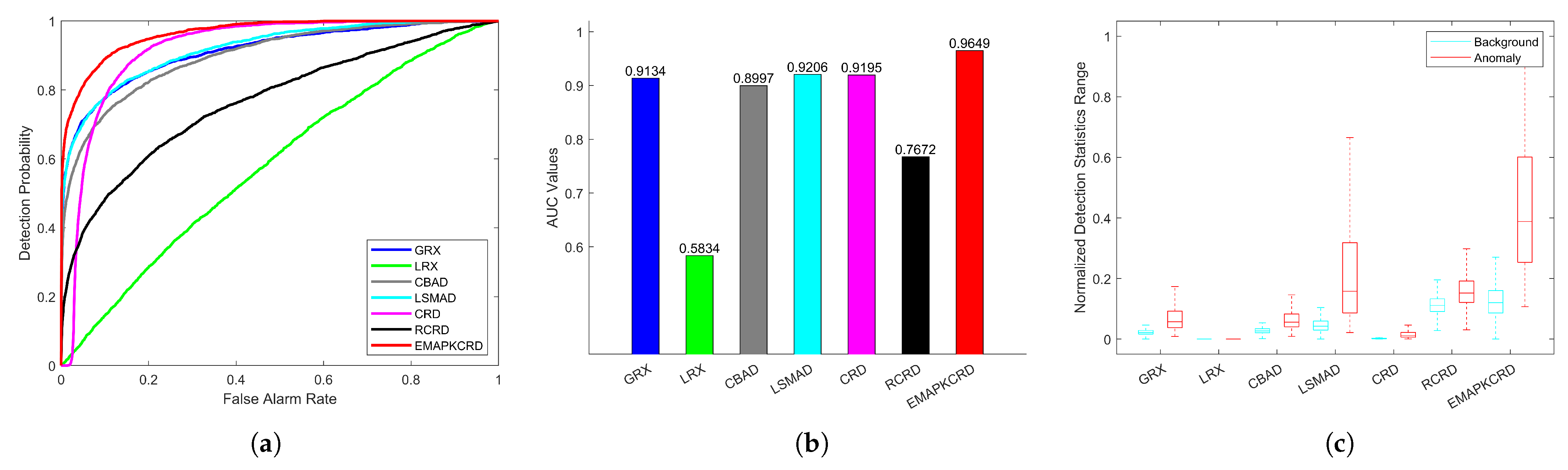 Remotesensing 17 03857 g014