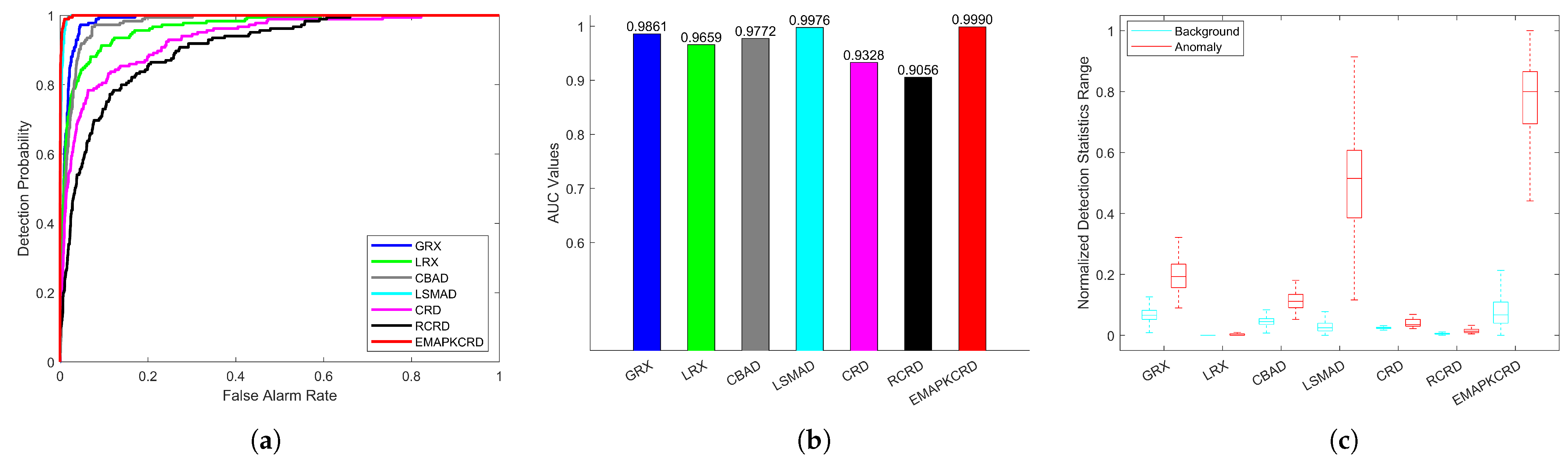 Remotesensing 17 03857 g016