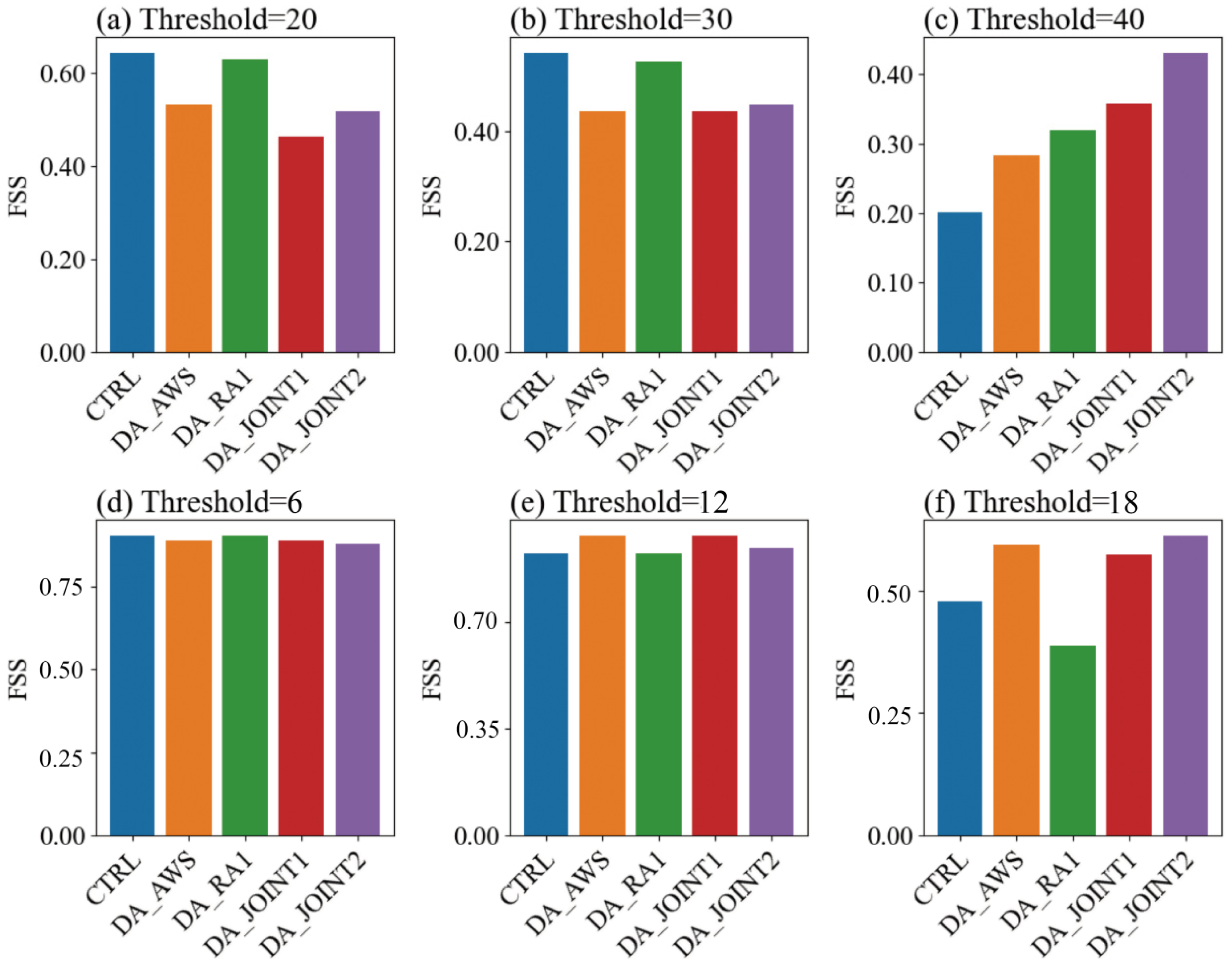 Remotesensing 17 03860 g013
