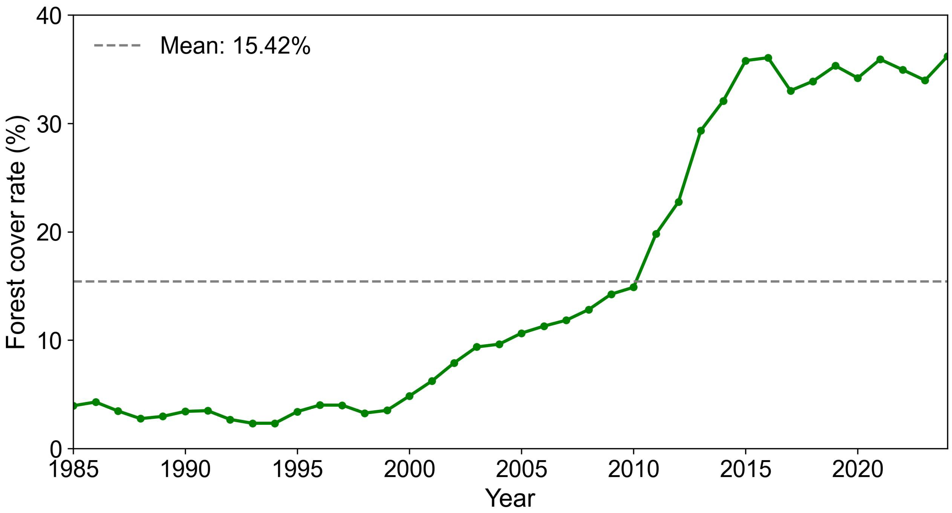 Remotesensing 17 03861 g002