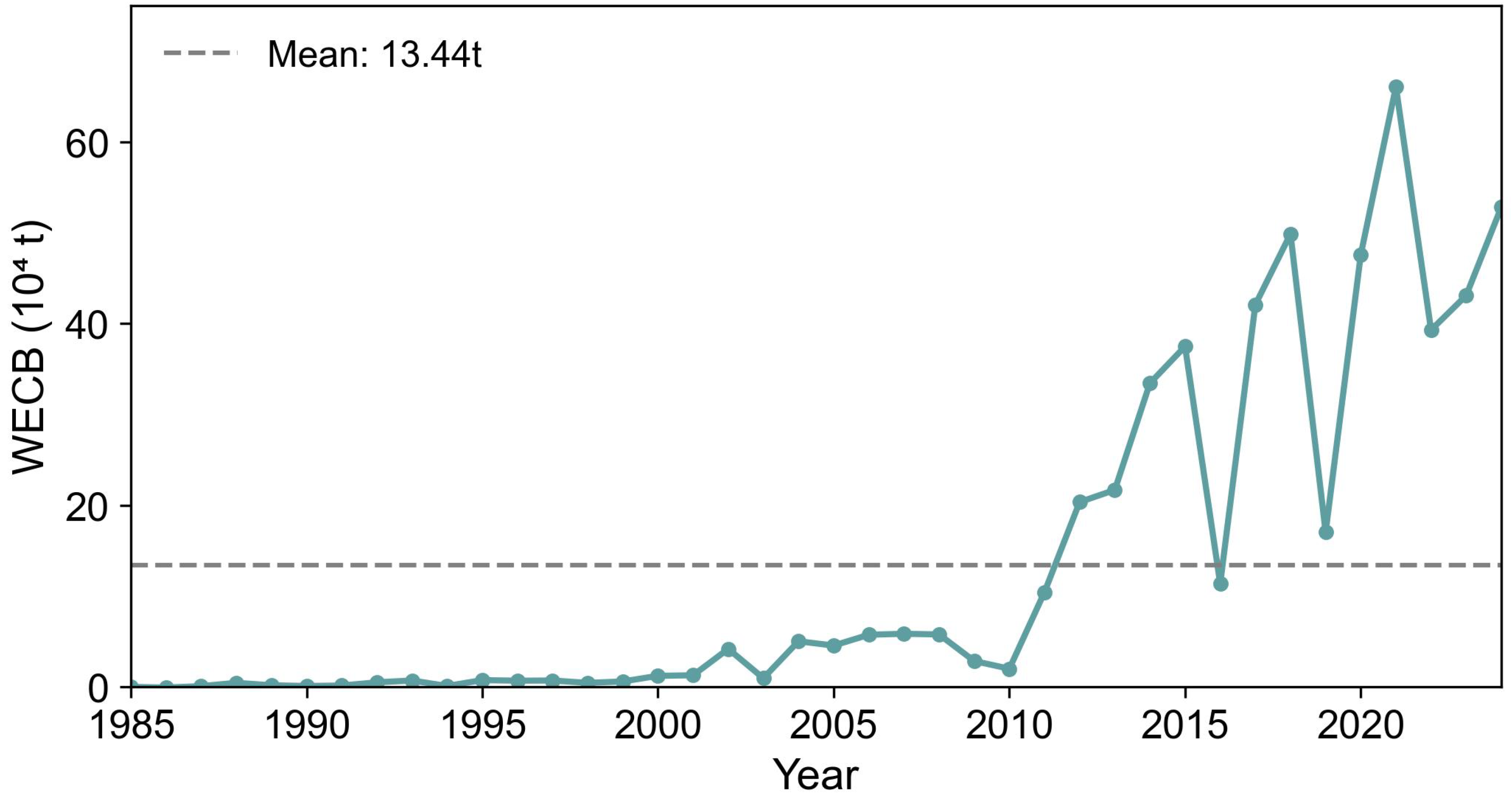 Remotesensing 17 03861 g007