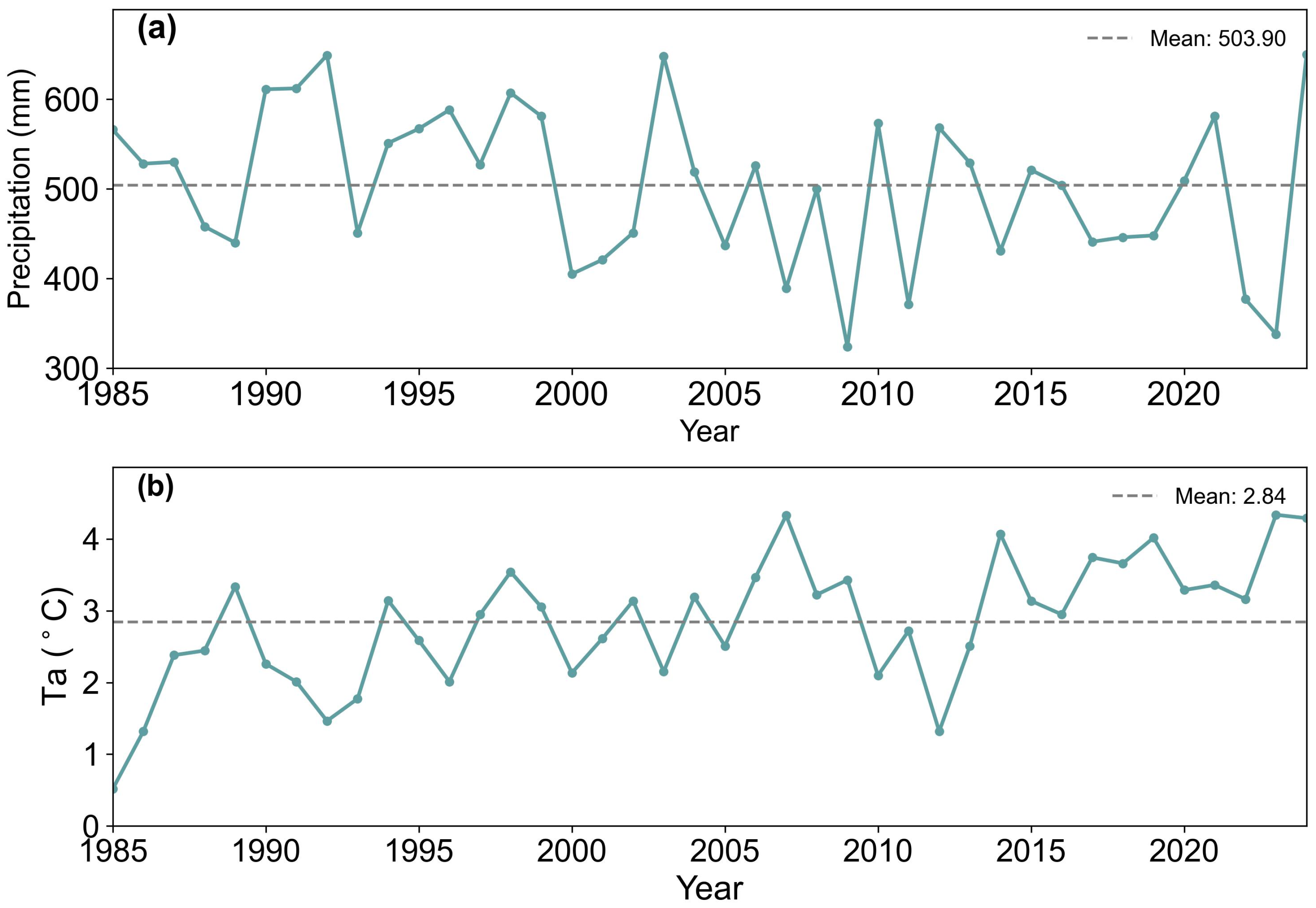 Remotesensing 17 03861 g011
