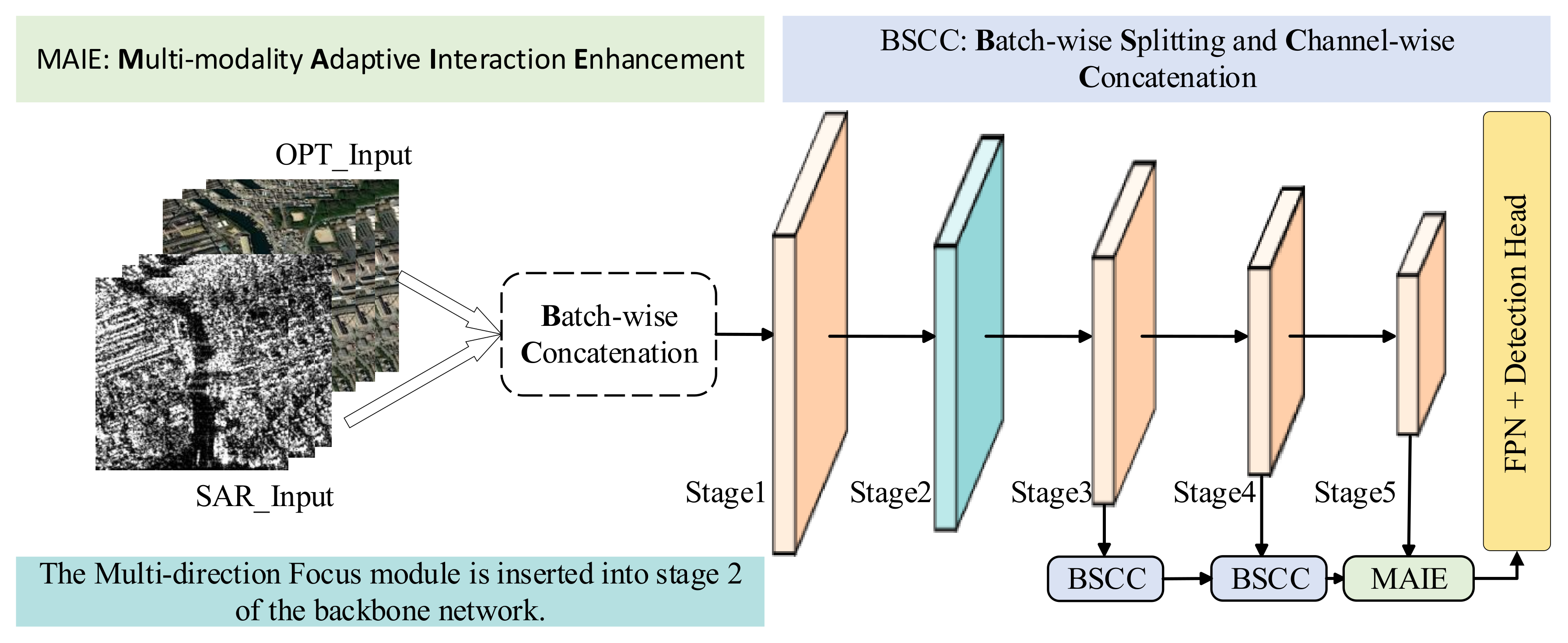 Remotesensing 17 03866 g001