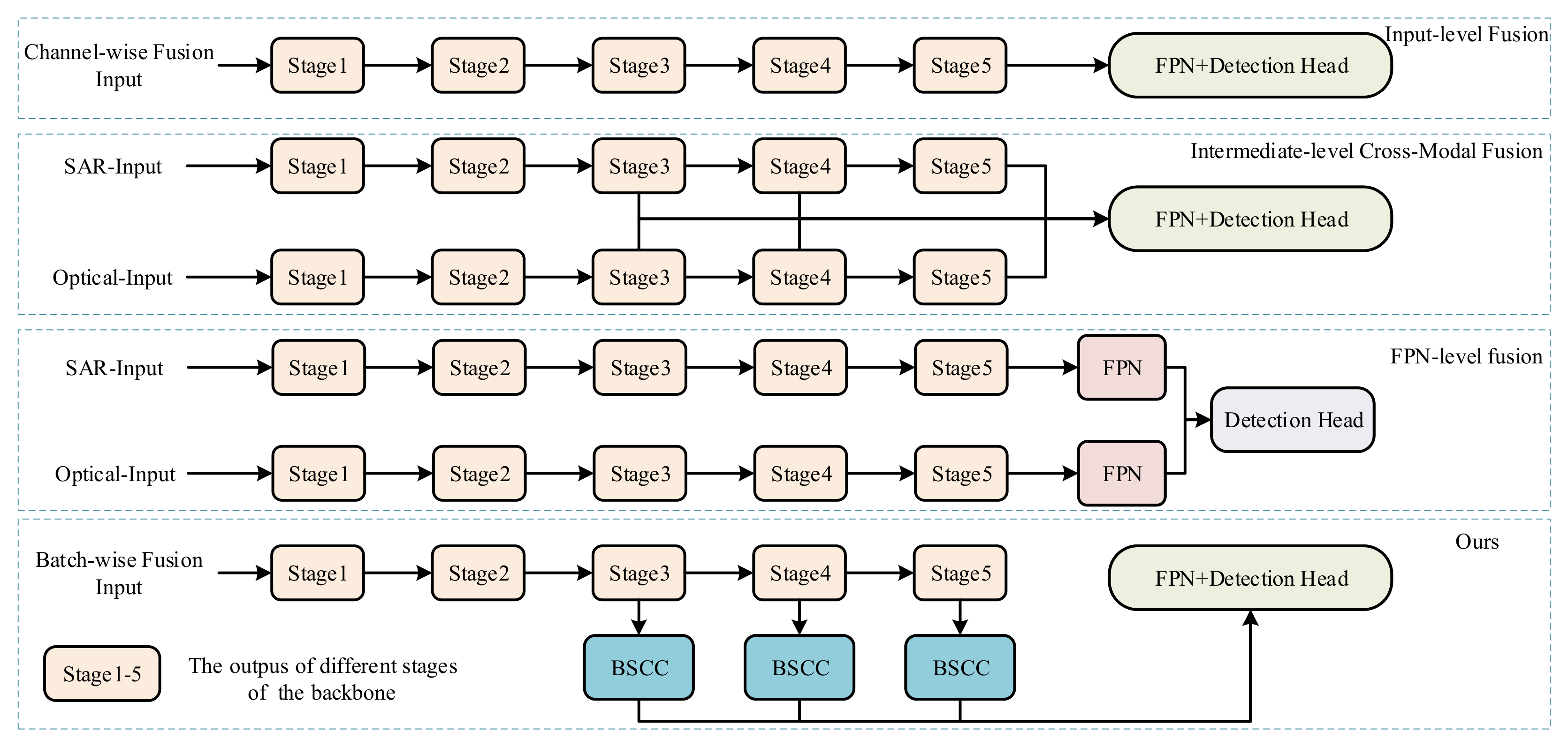 Remotesensing 17 03866 g002