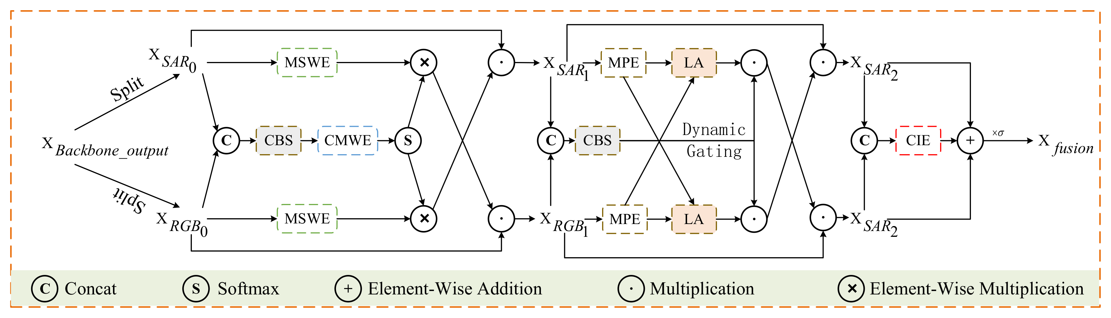 Remotesensing 17 03866 g003