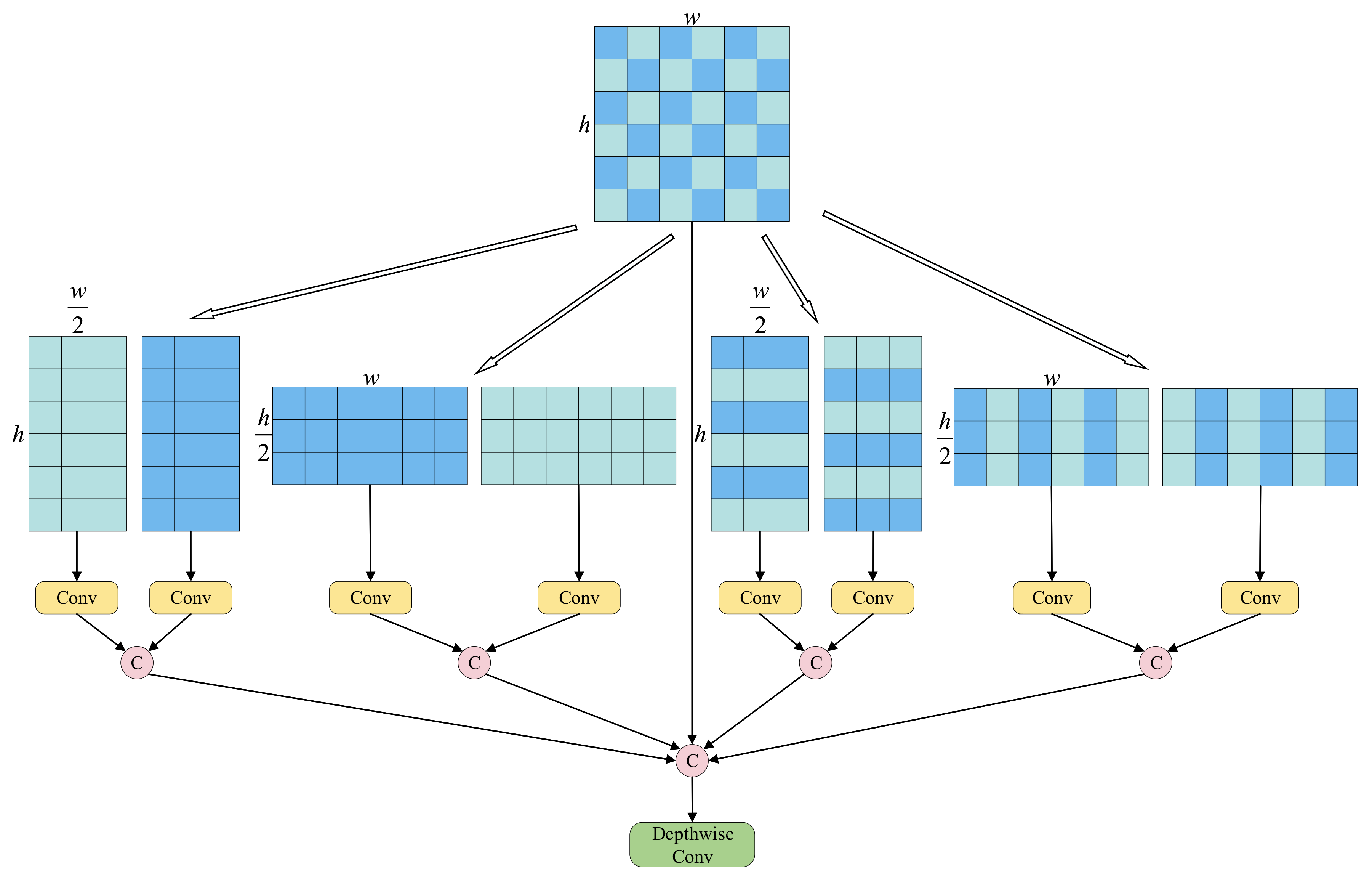Remotesensing 17 03866 g004