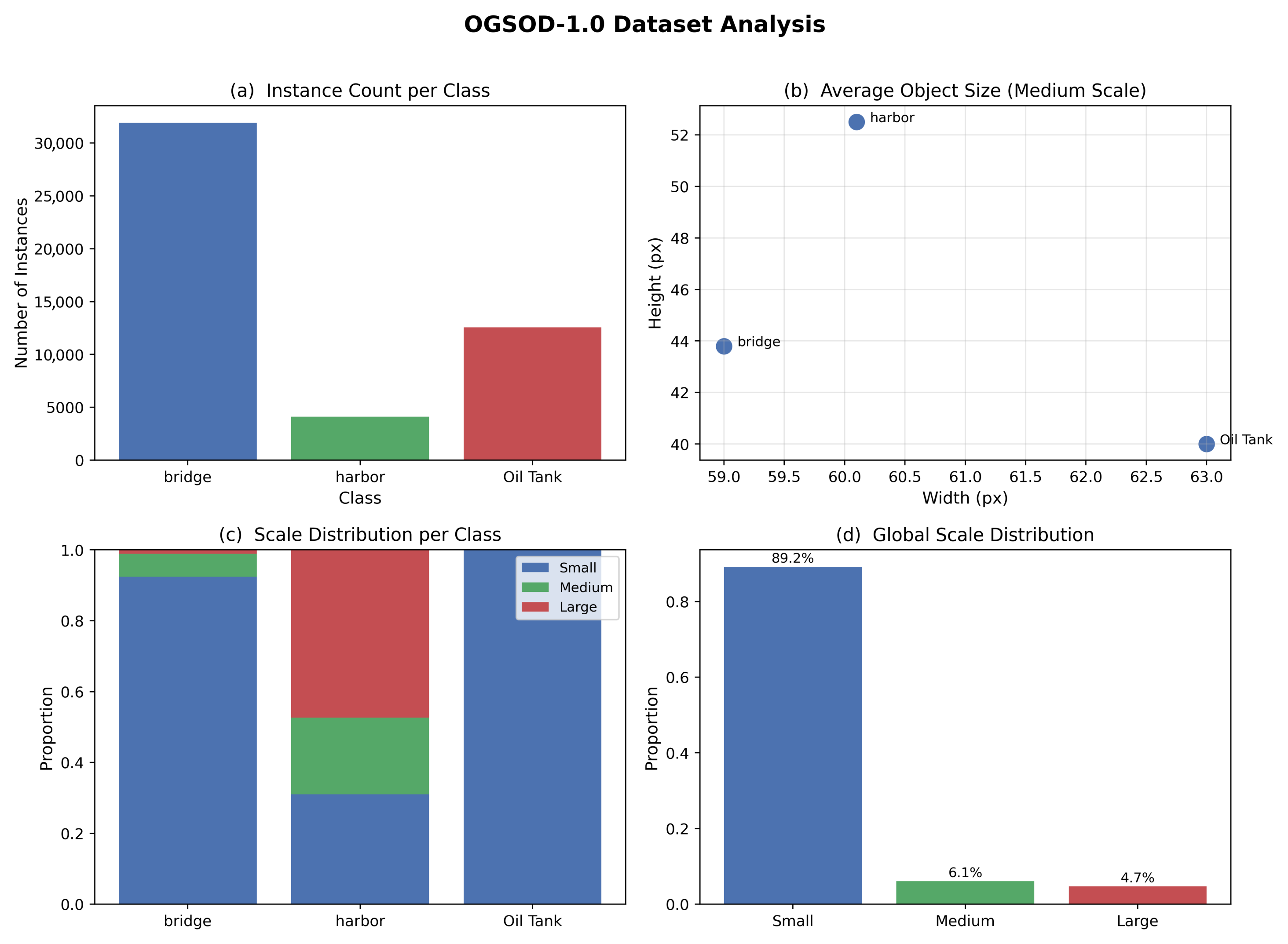 Remotesensing 17 03866 g005