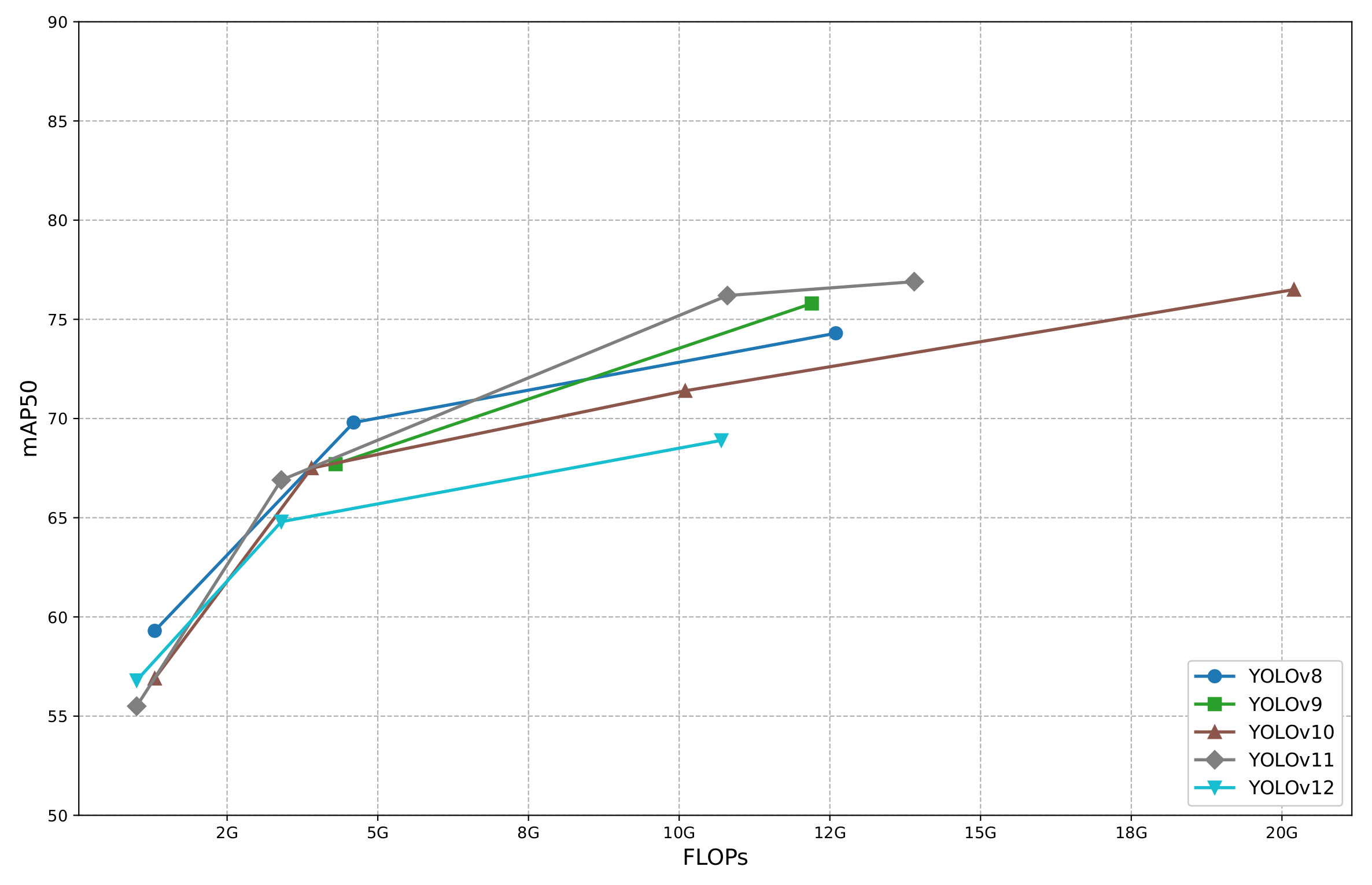 Remotesensing 17 03866 g007
